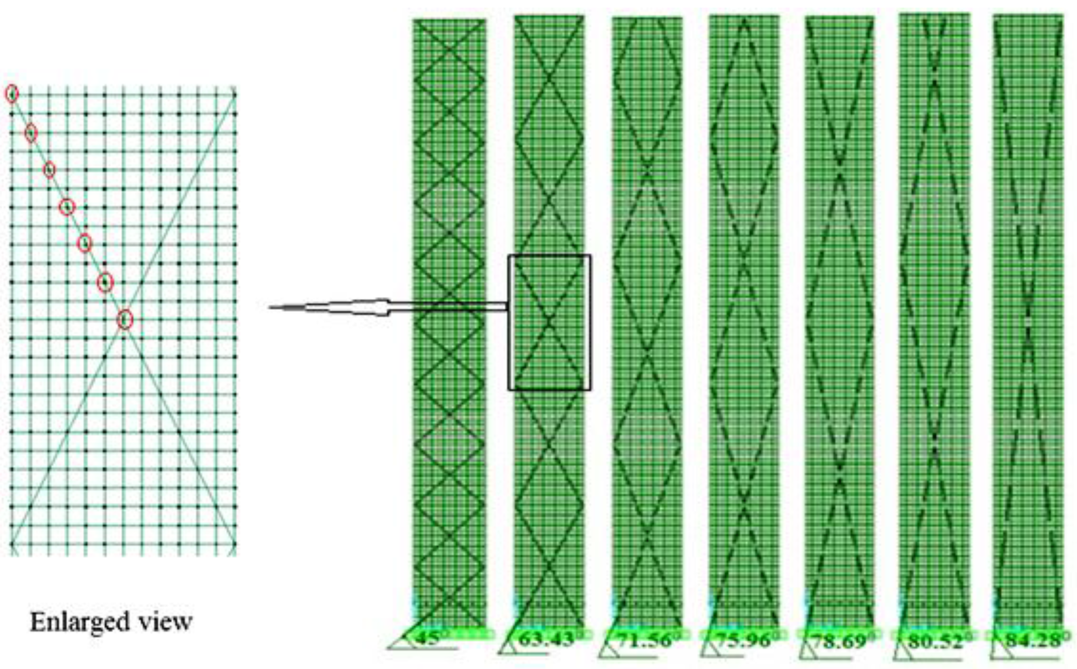 Buildings 05 00736 g008 1024