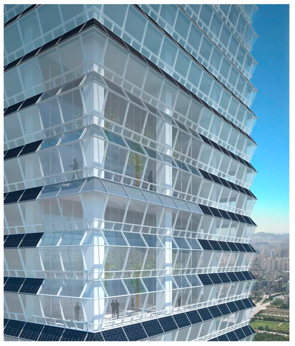 building by law malaysia