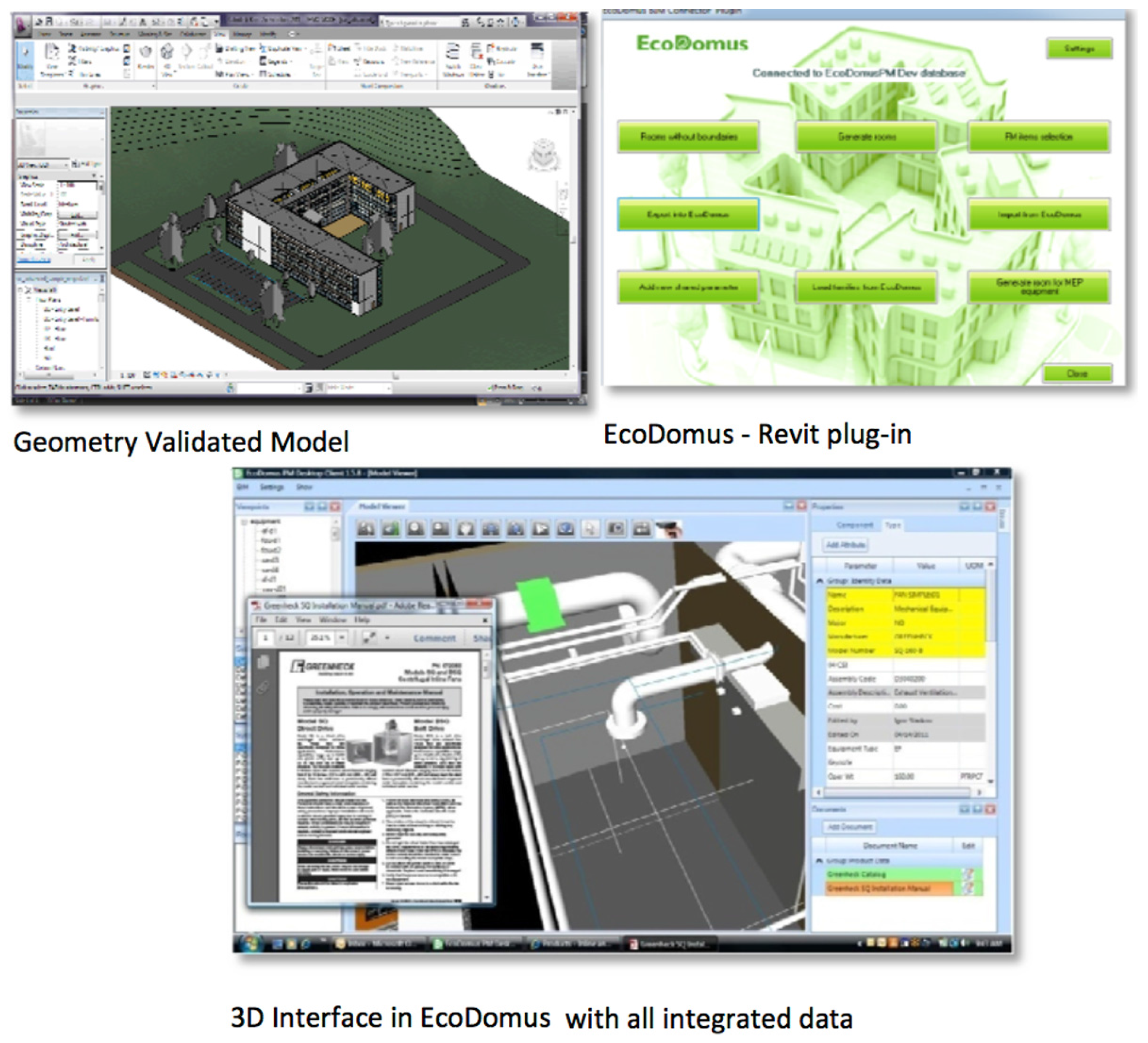 Buildings Free Full Text Bim Guidelines Inform Facilities