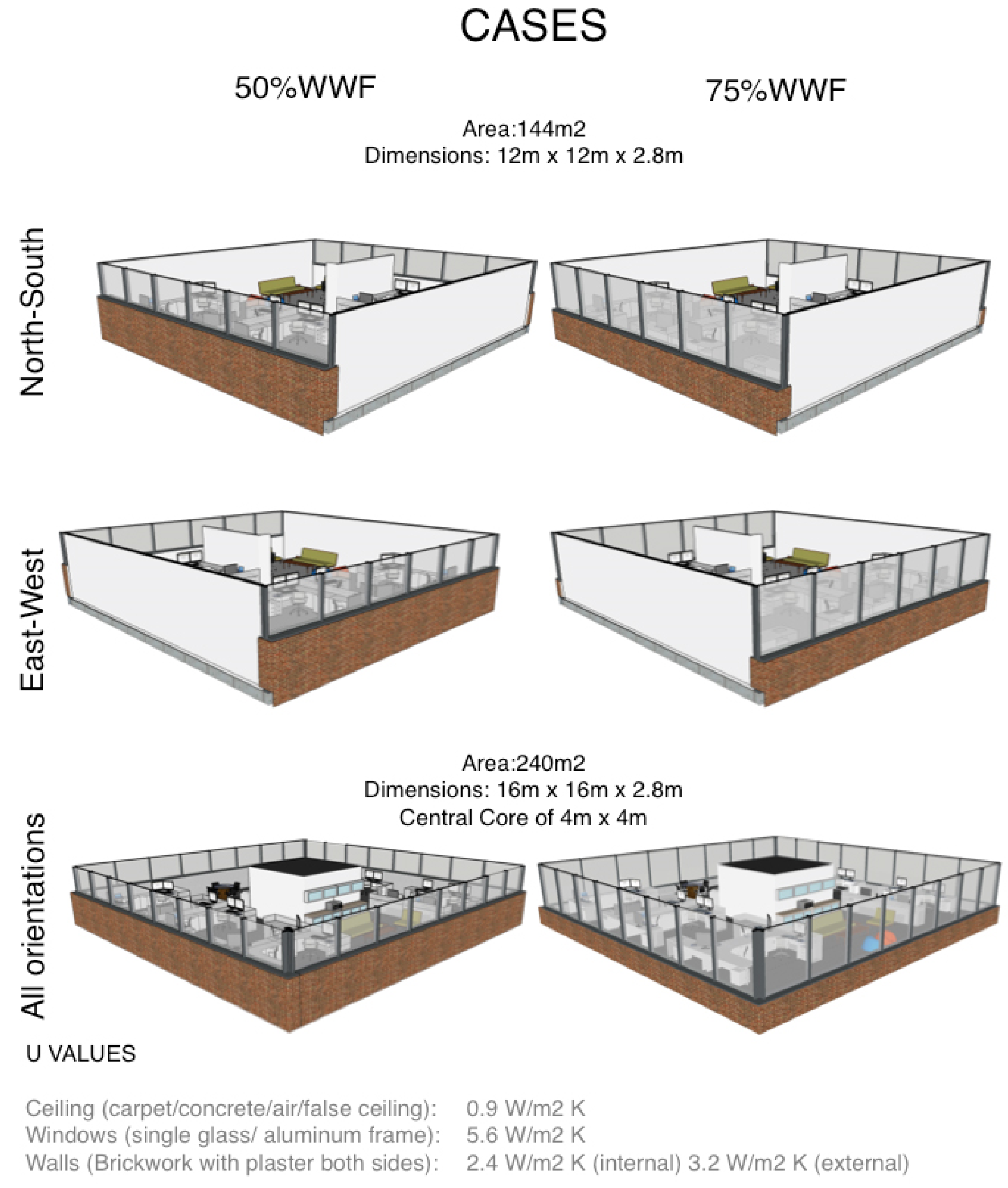 Buildings 05 01105 g015 1024