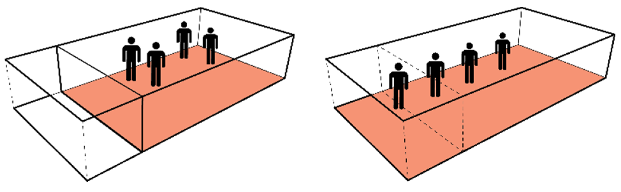 Buildings 05 01105 g023 1024