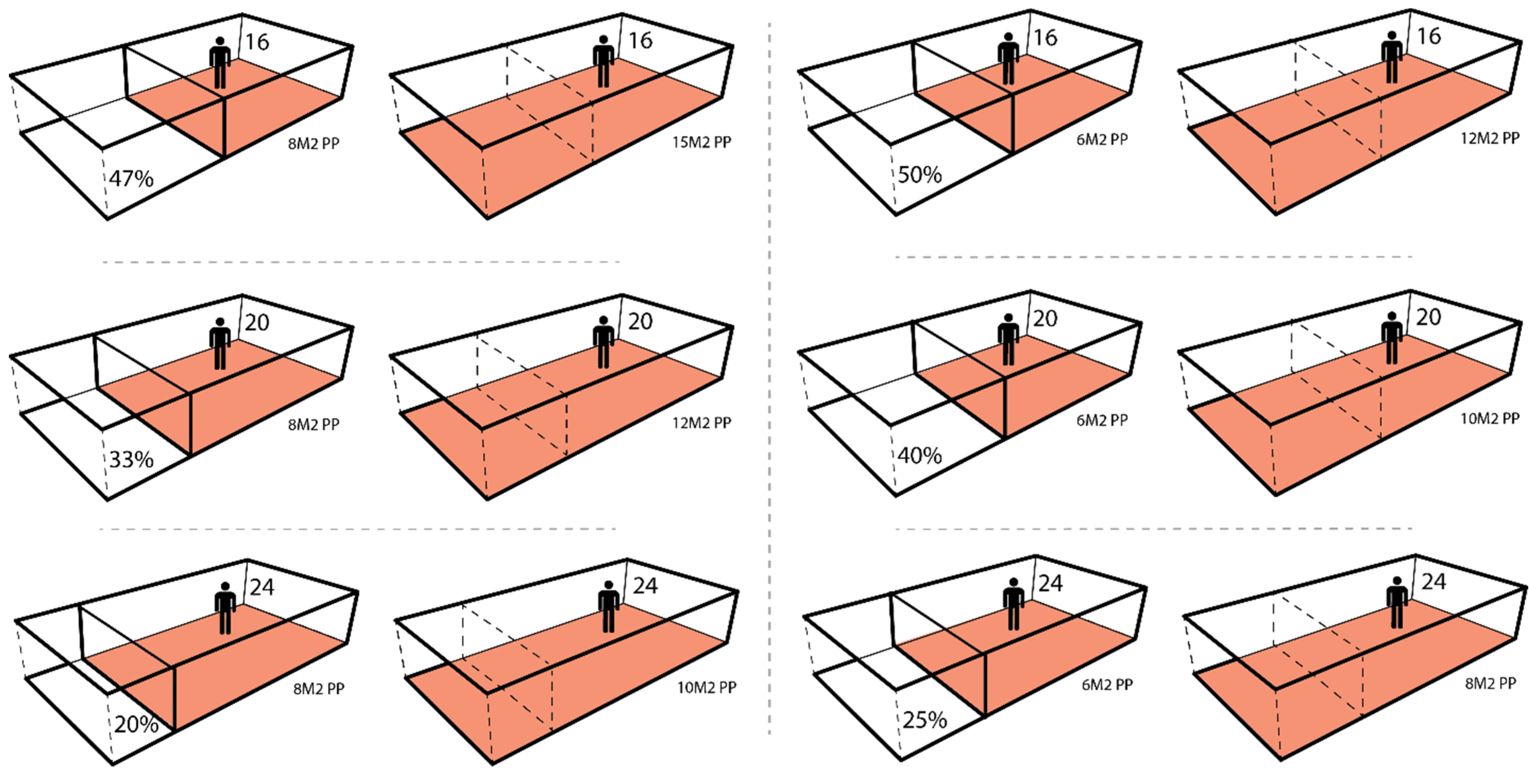 Buildings 05 01105 g024 1024