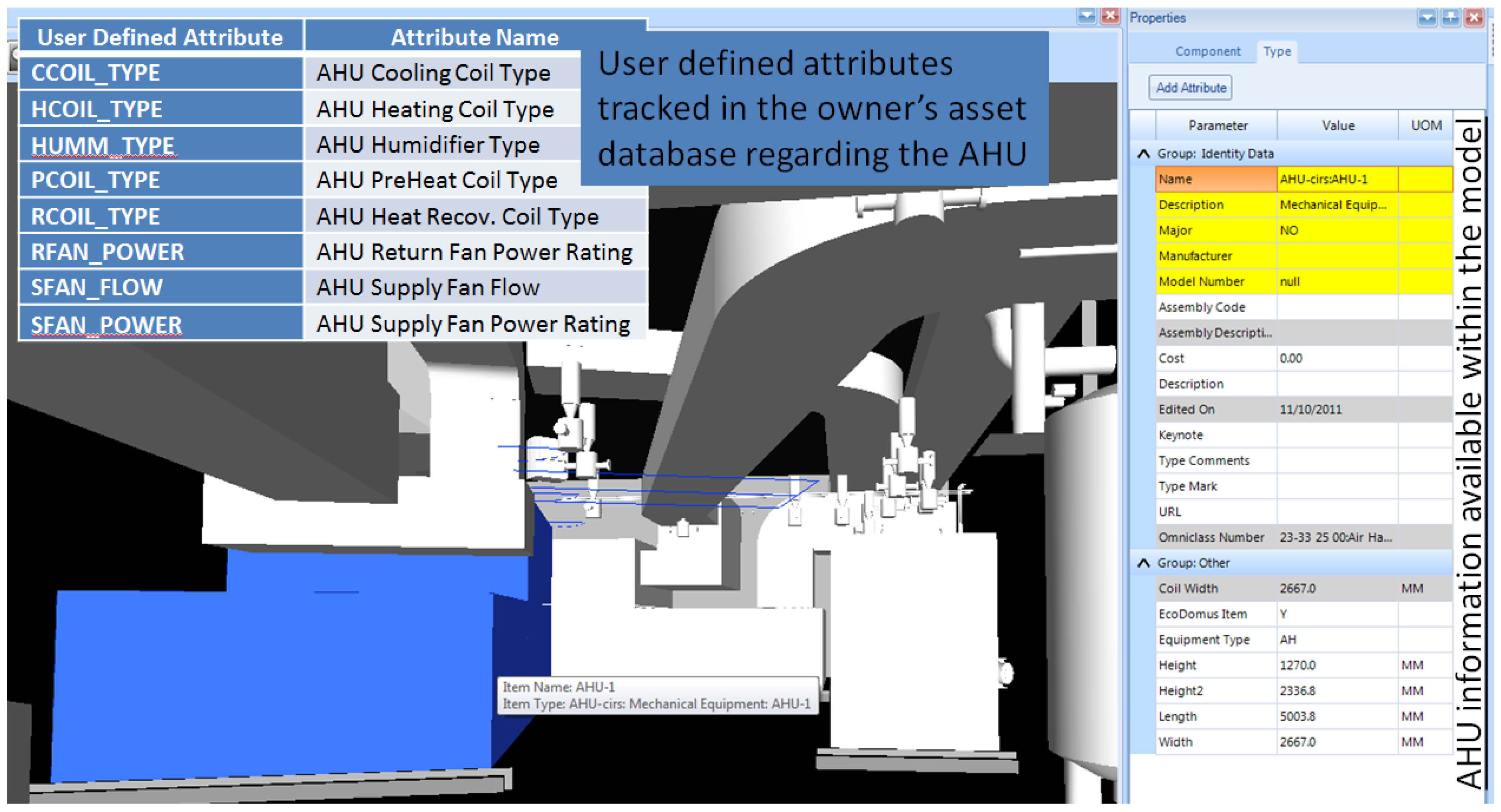 Buildings 05 01265 g011 1024