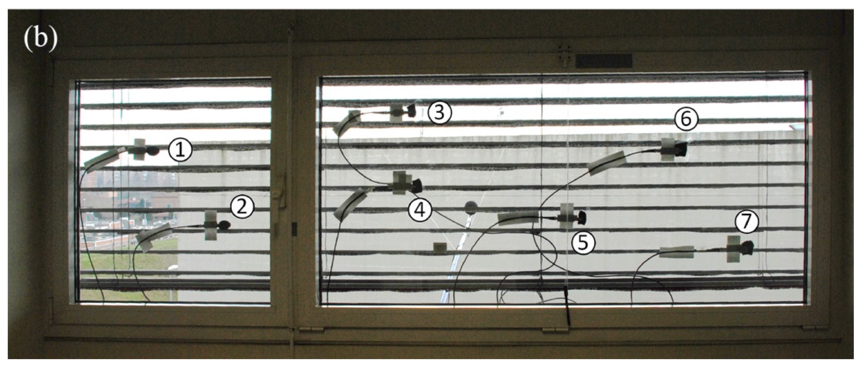 Buildings 05 01346 g005b 1024