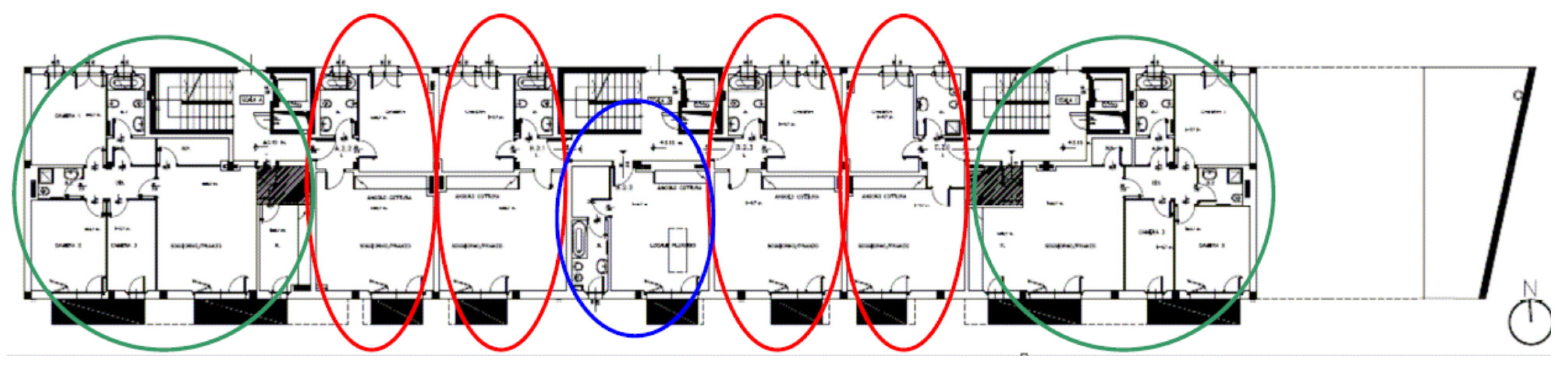 Buildings 05 01389 g004 1024