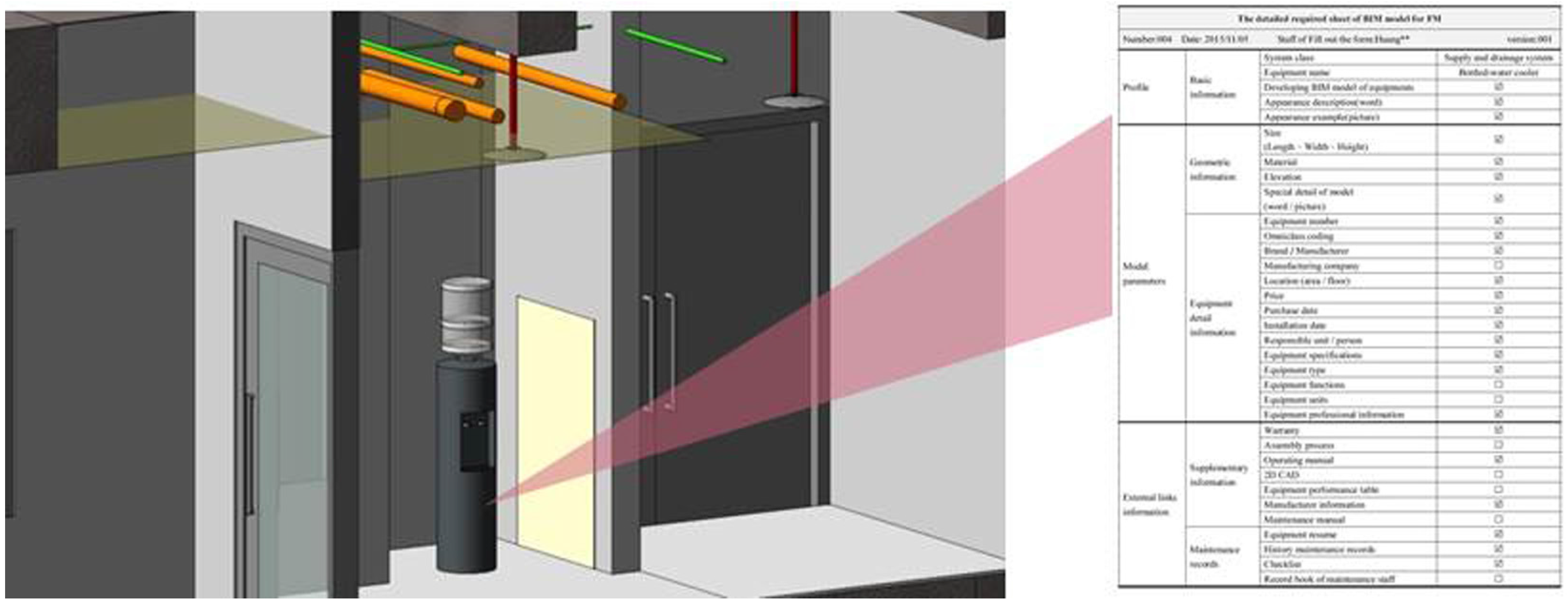 Buildings 06 00008 g005 1024