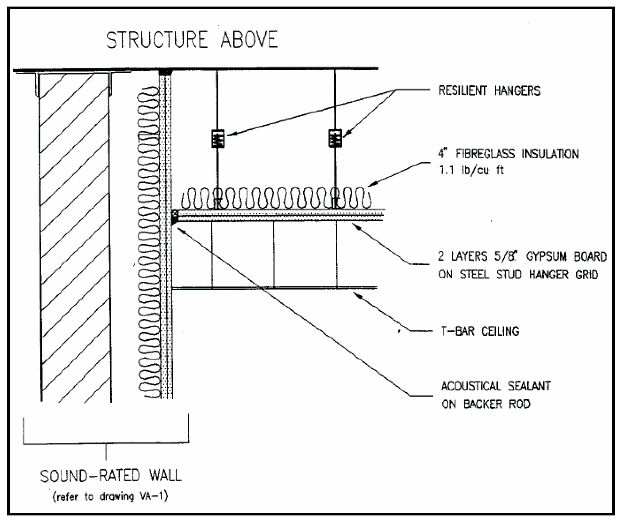 Buildings Free Full Text Acoustics Of A Music Venue Bar