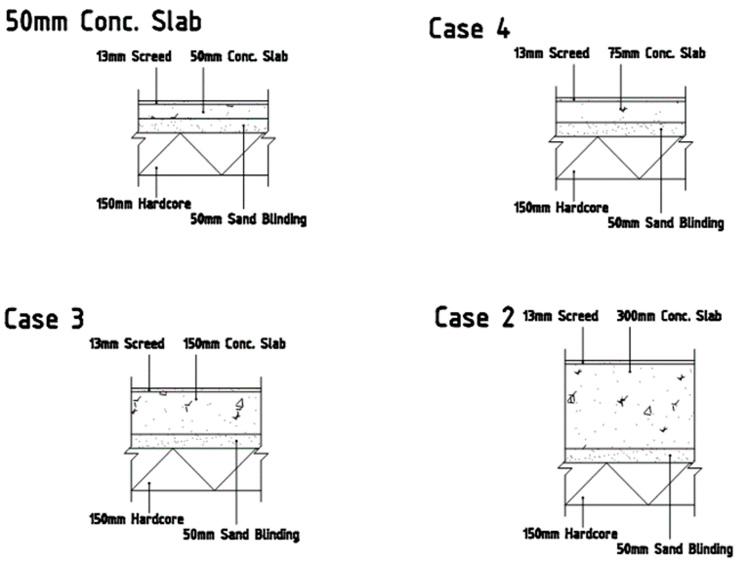 Buildings 06 00013 g023 1024