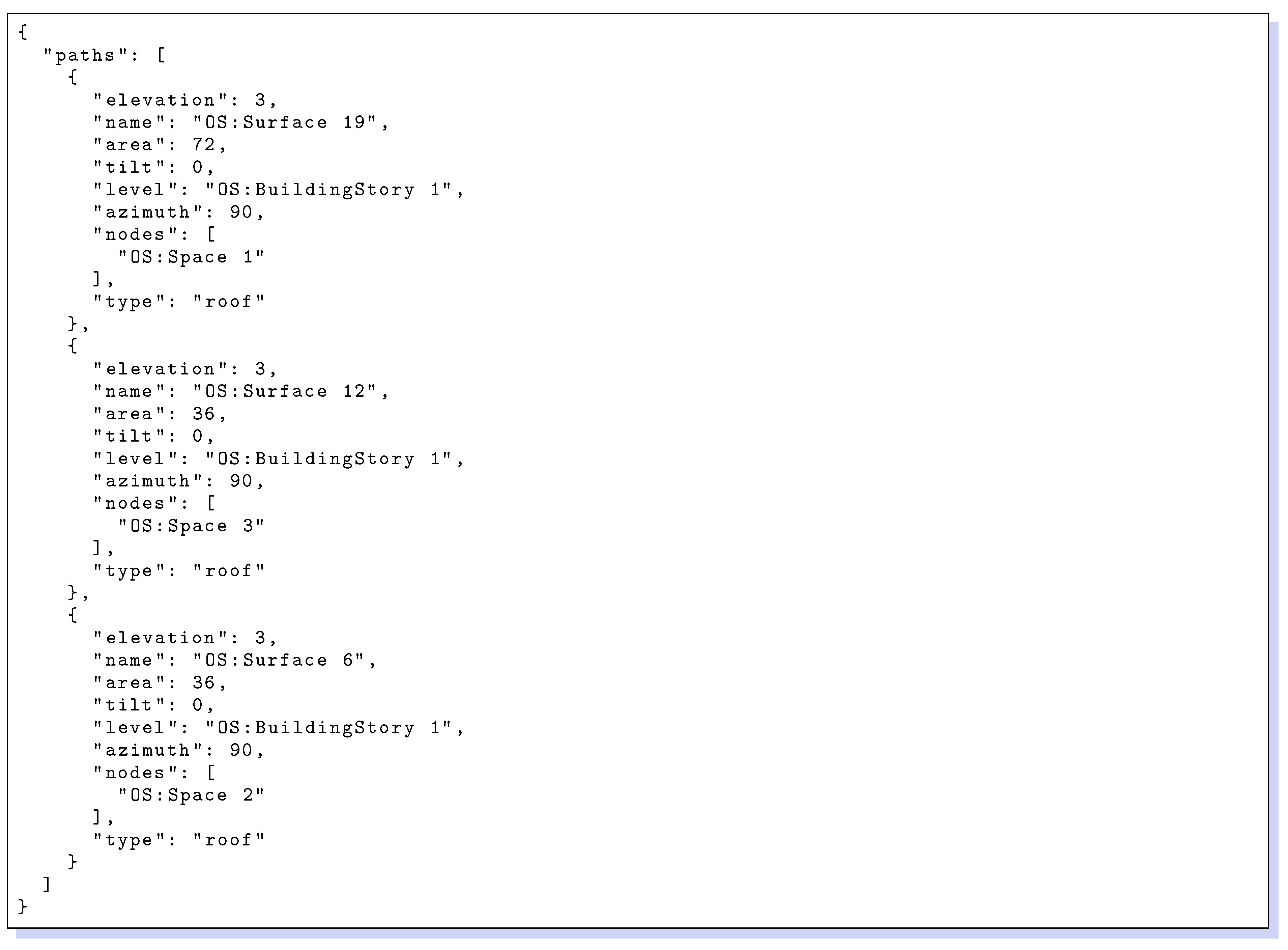 Buildings 06 00020 g010 1024