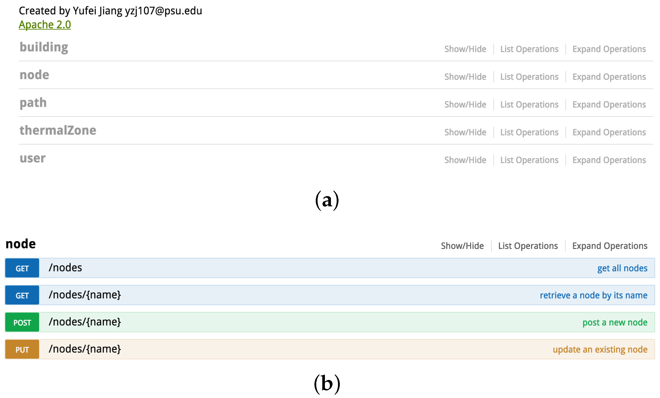 Buildings 06 00020 g011 1024