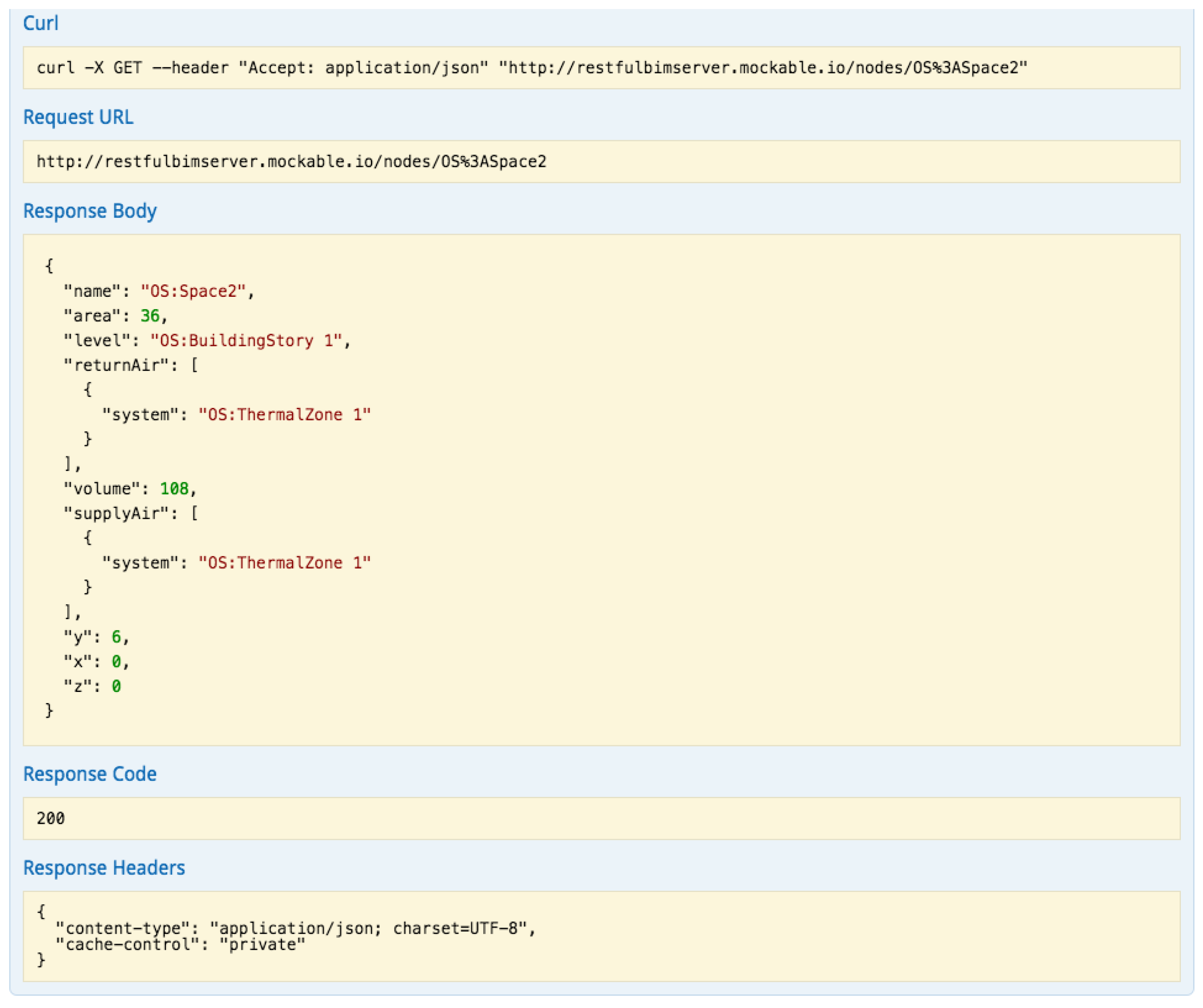 Buildings 06 00020 g012b 1024