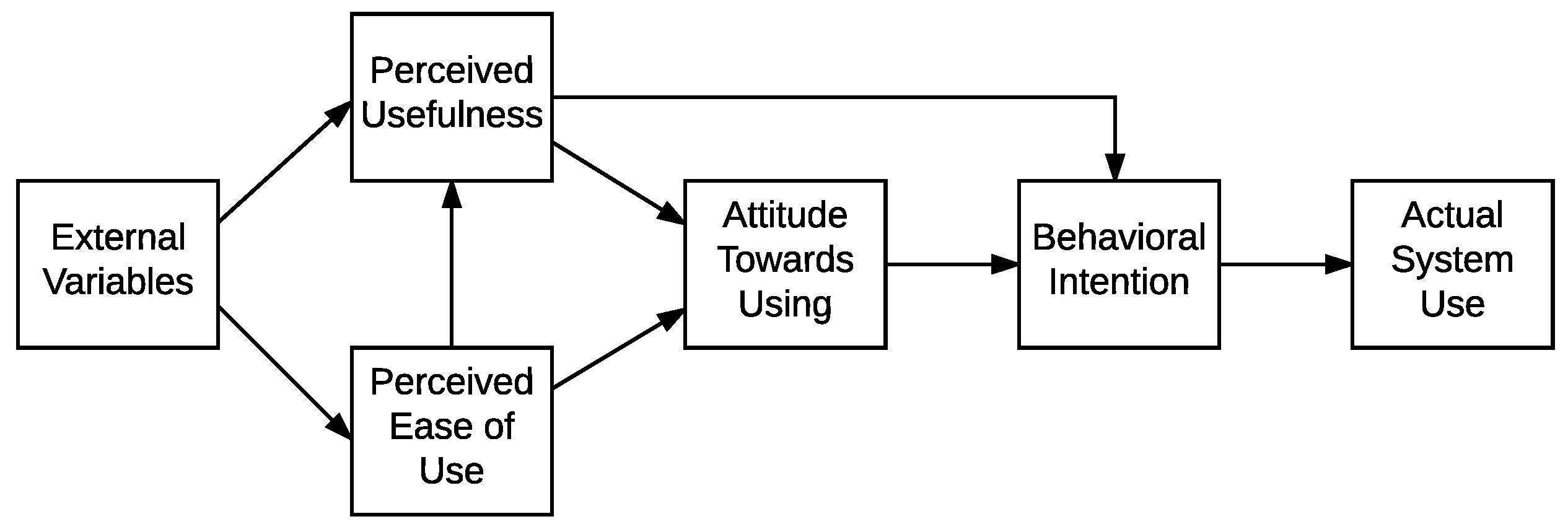 Buildings 06 00020 g013 1024