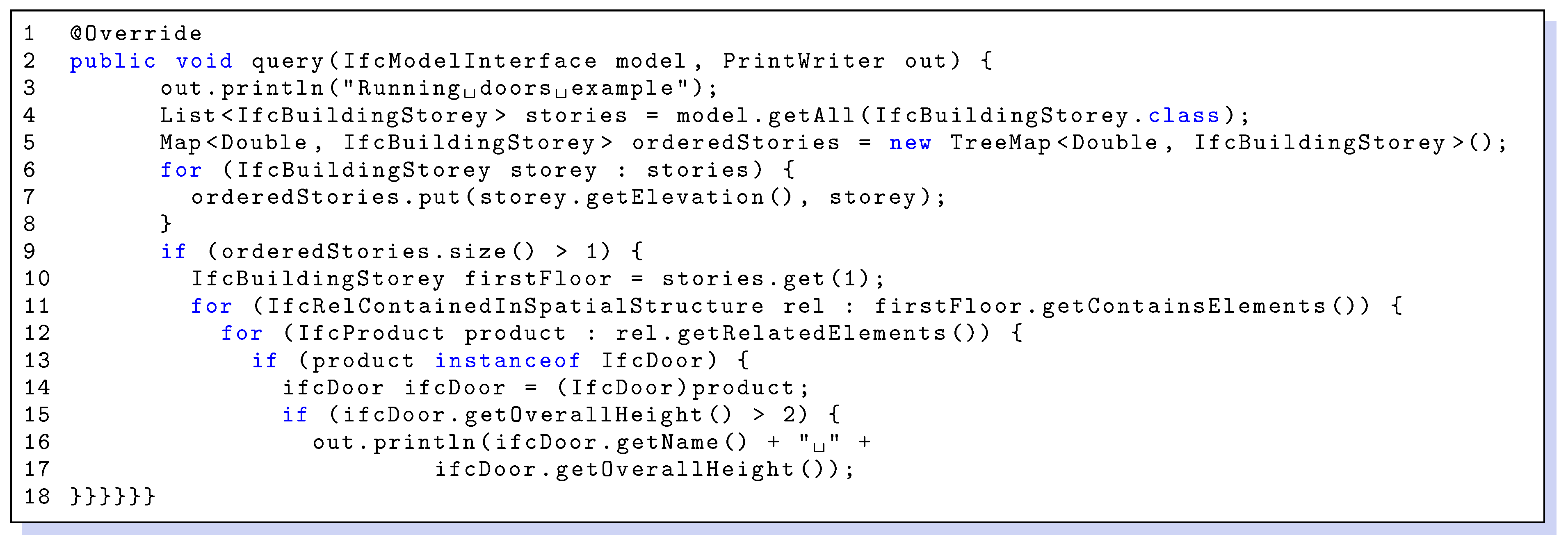 Buildings 06 00020 g014 1024