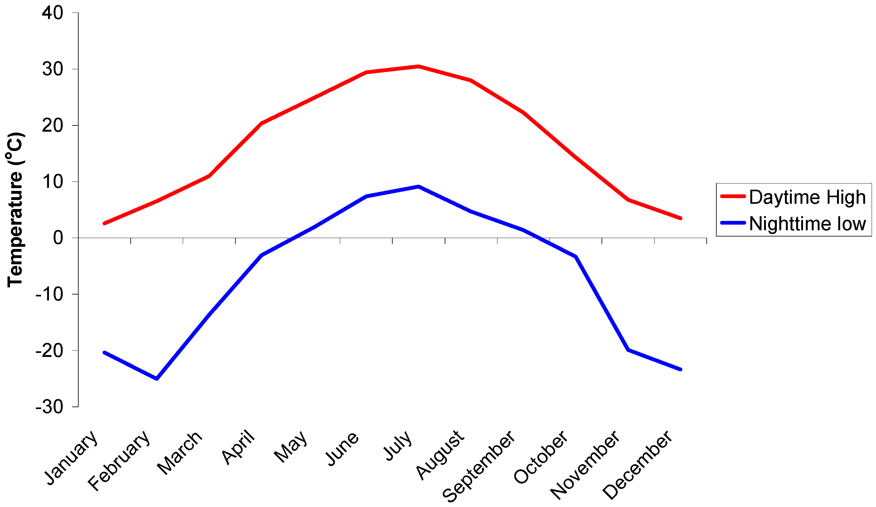Buildings 06 00022 g002 1024