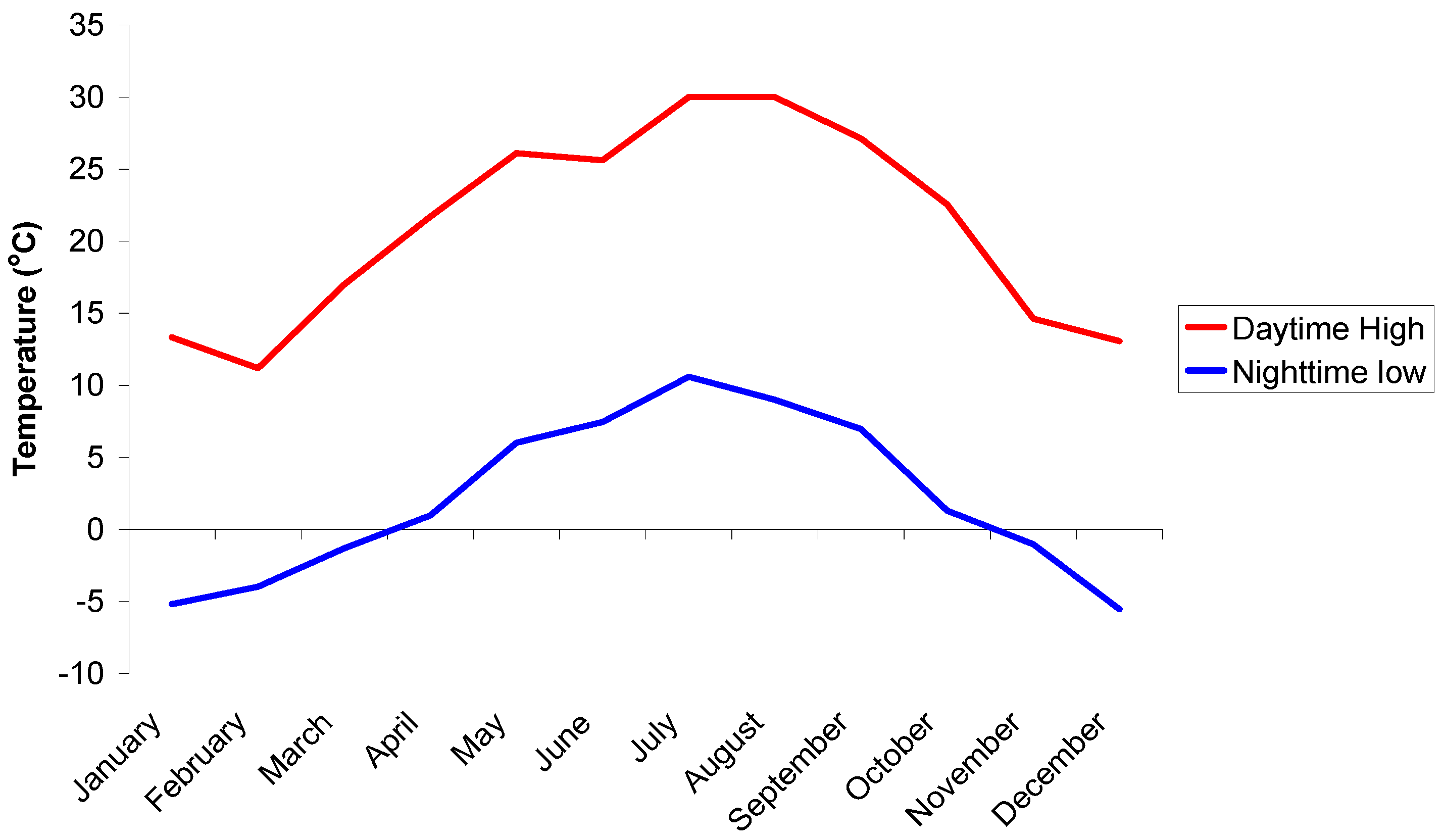 Buildings 06 00022 g004 1024