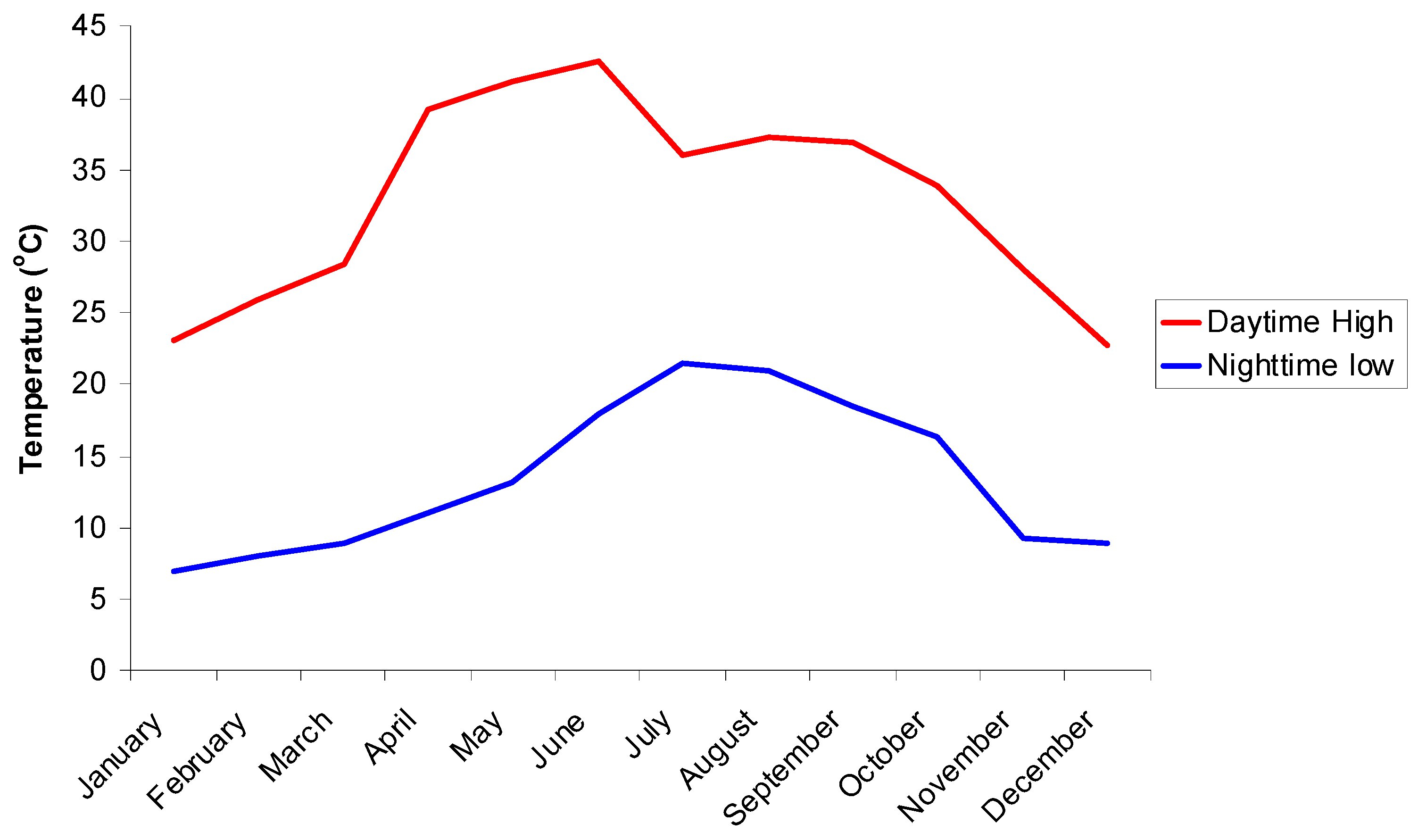 Buildings 06 00022 g006 1024