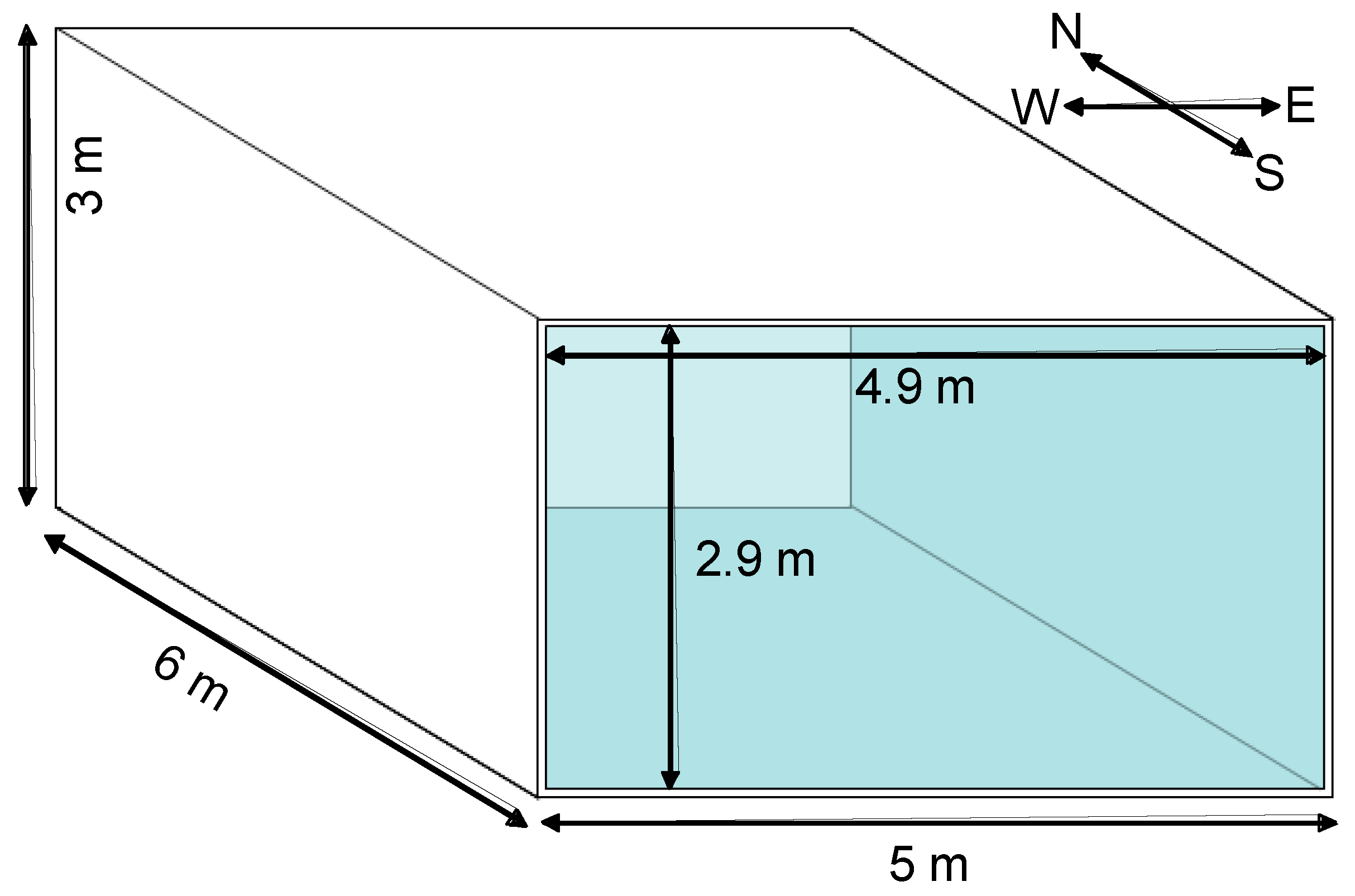 Buildings 06 00022 g008 1024