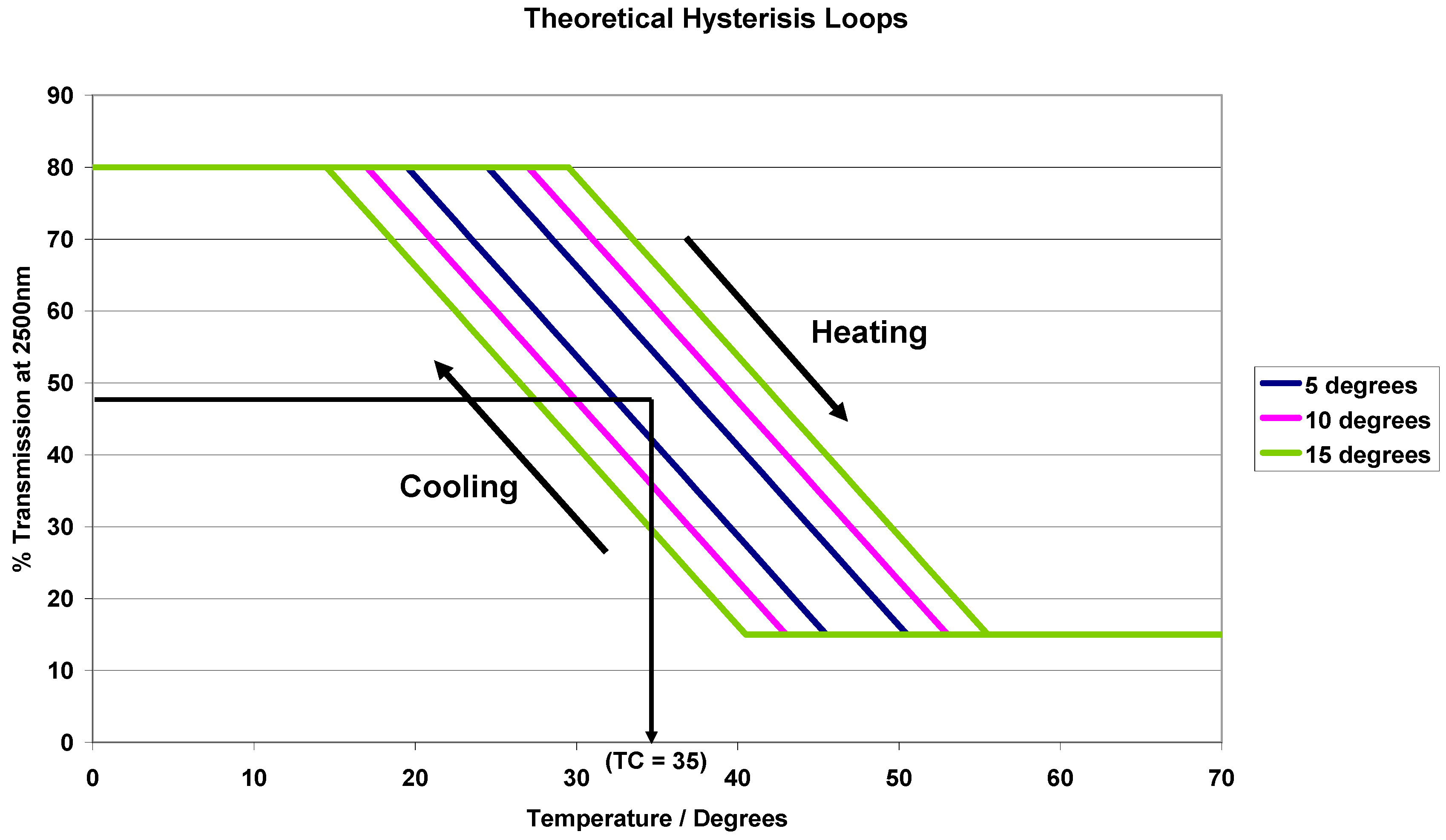 Buildings 06 00022 g011 1024