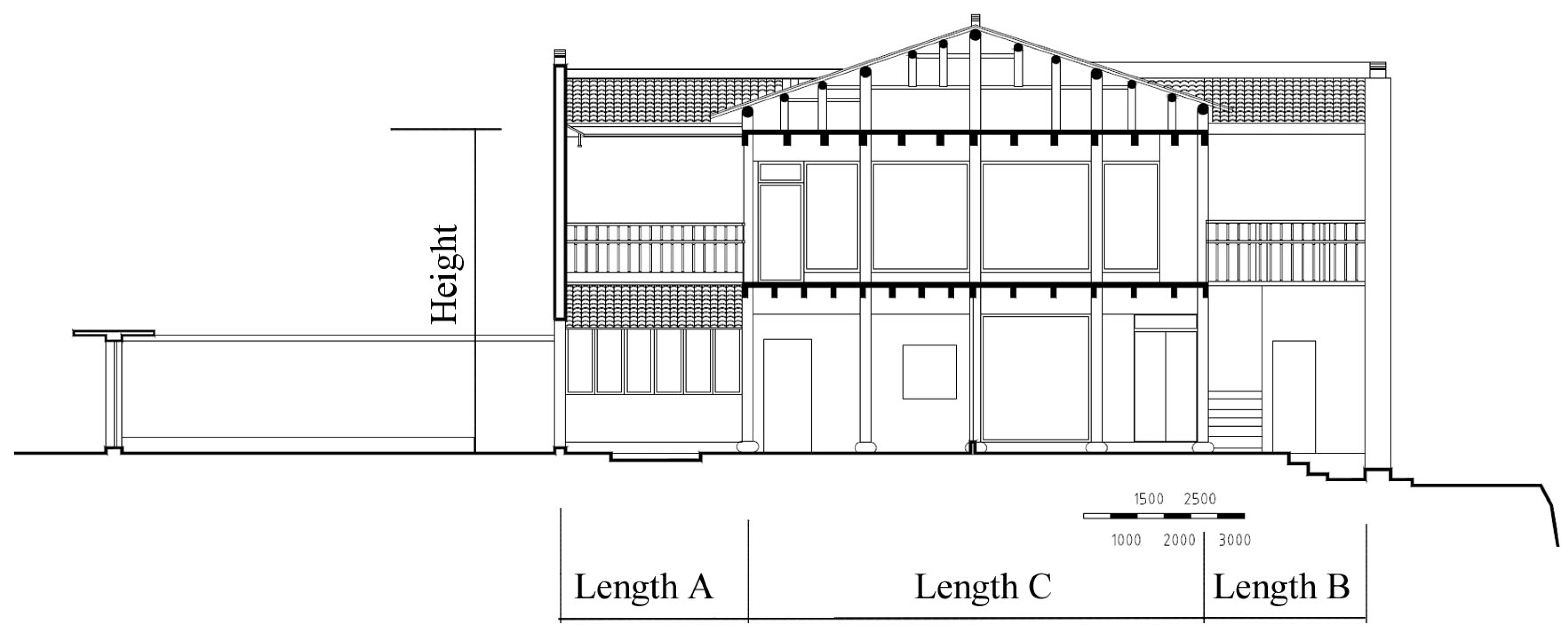 Buildings 06 00025 g001 1024