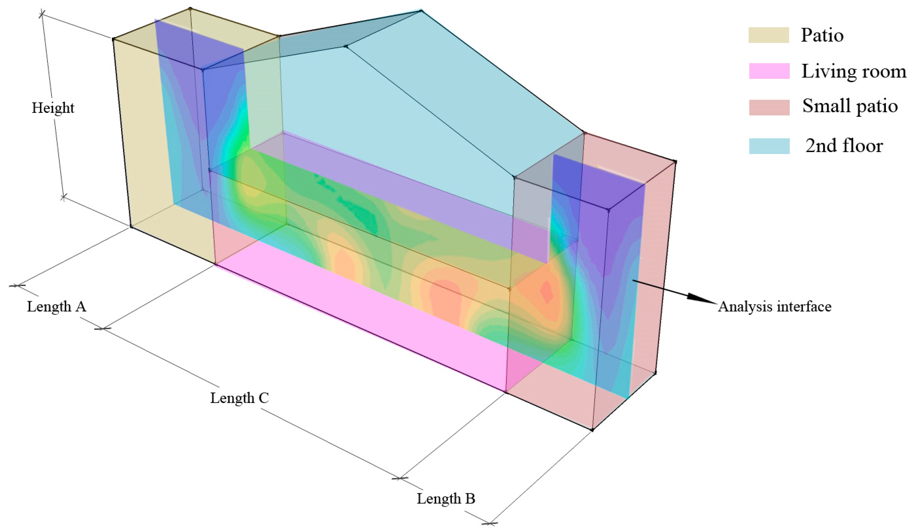 Buildings 06 00025 g003 1024