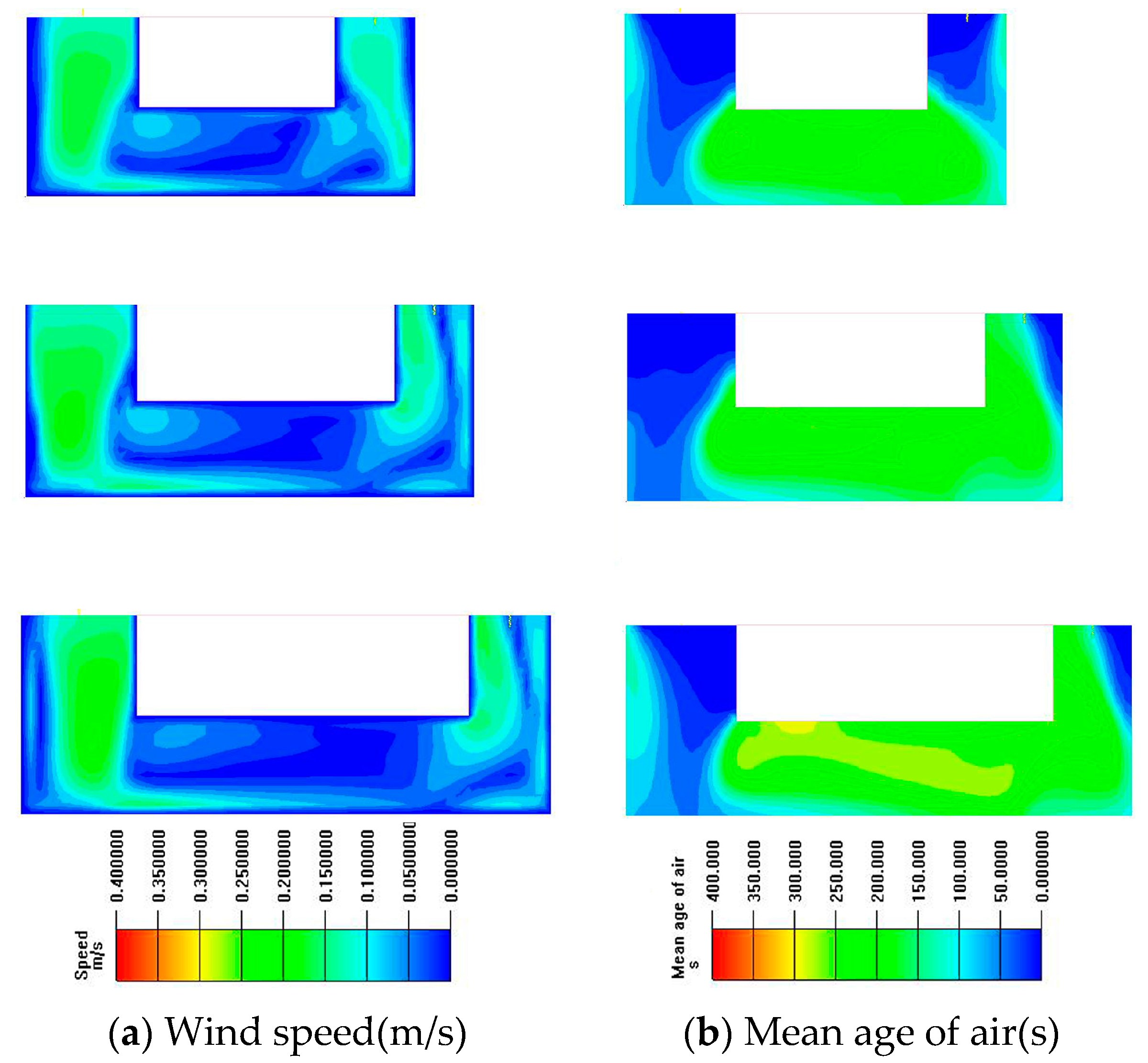 Buildings 06 00025 g007 1024