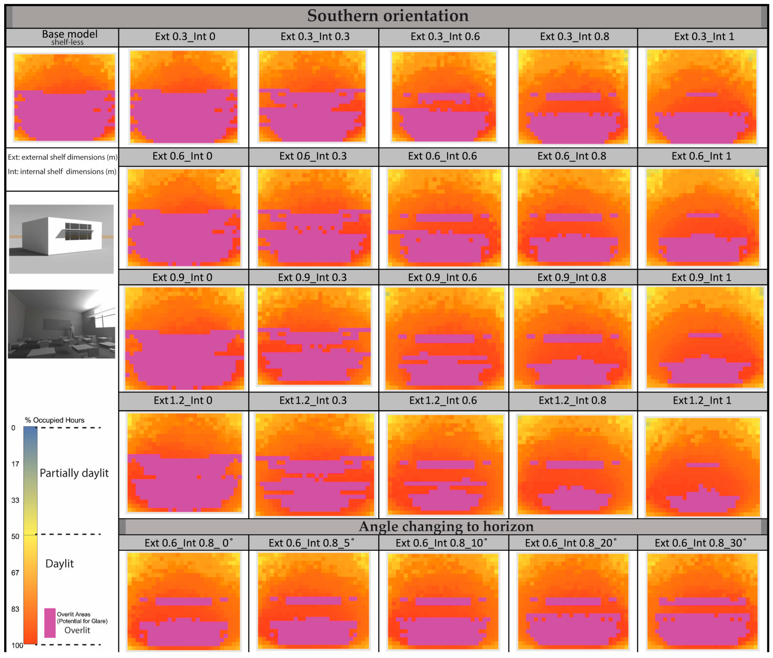 Buildings 06 00026 g002