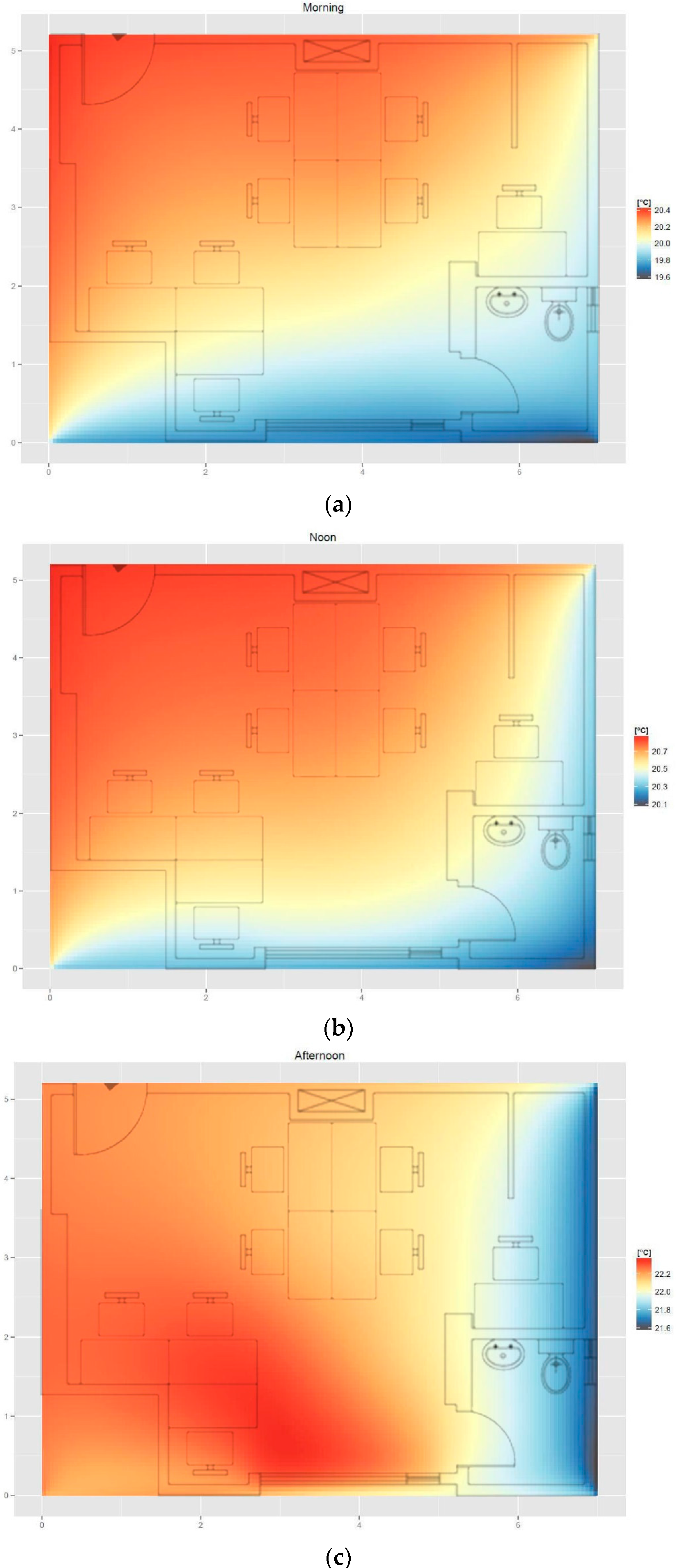 Buildings 06 00027 g005 1024