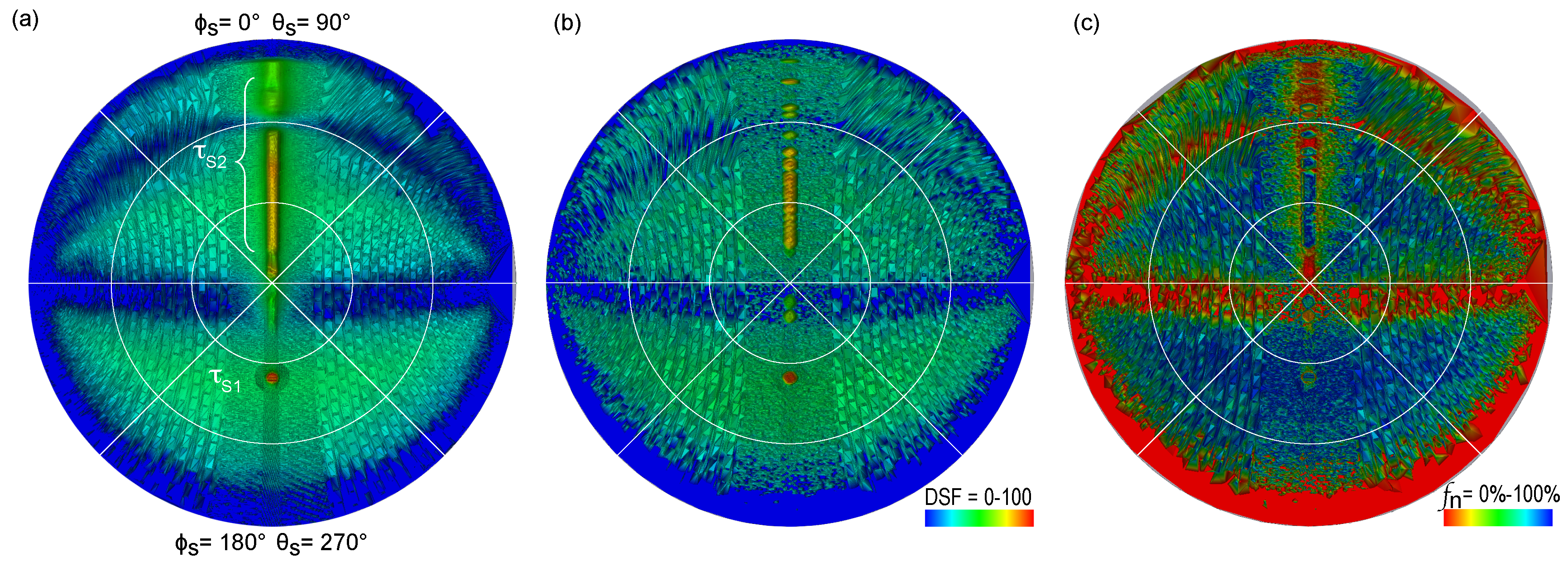 Buildings 06 00030 g010 1024