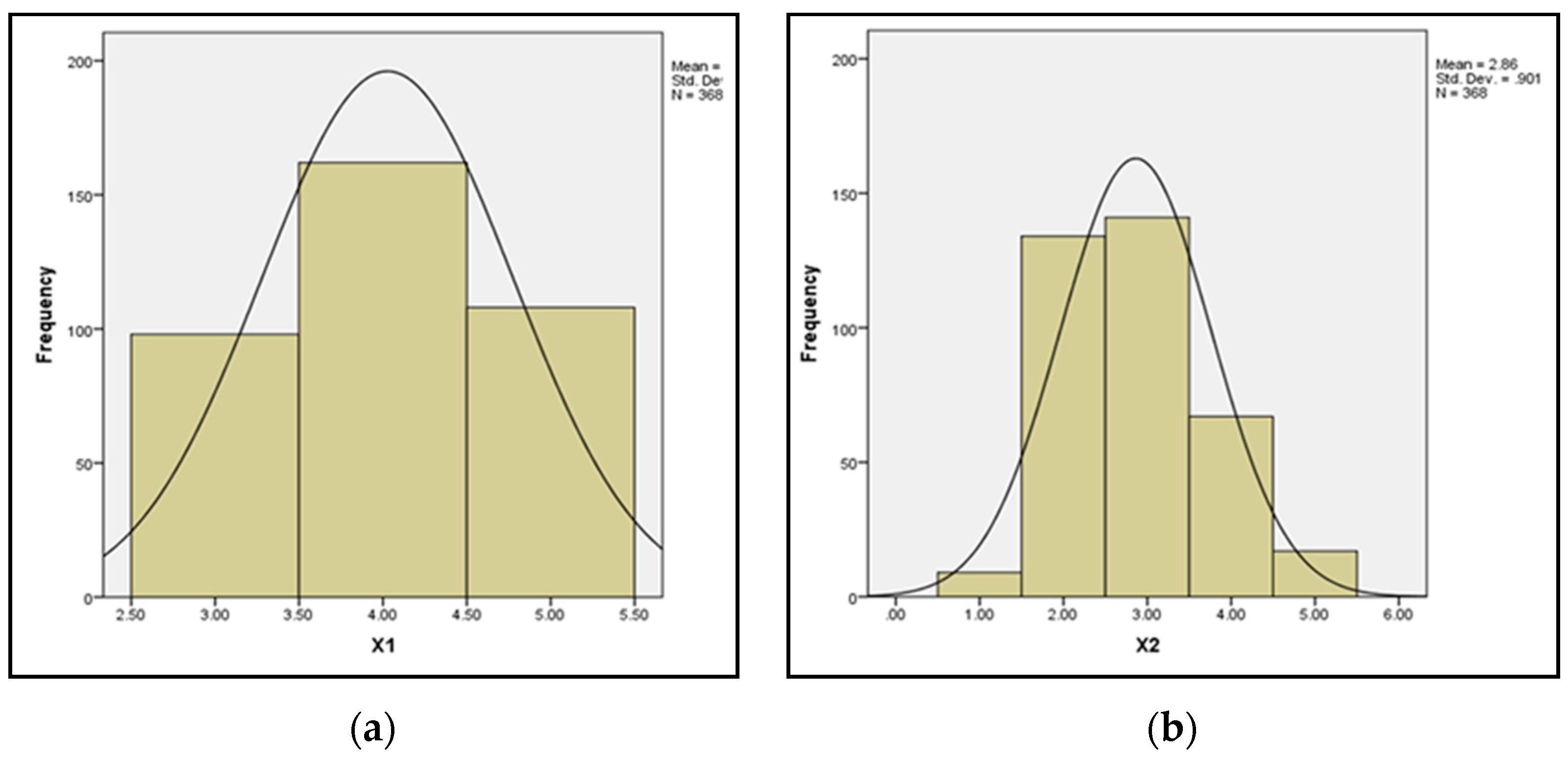Buildings 06 00031 g010 1024
