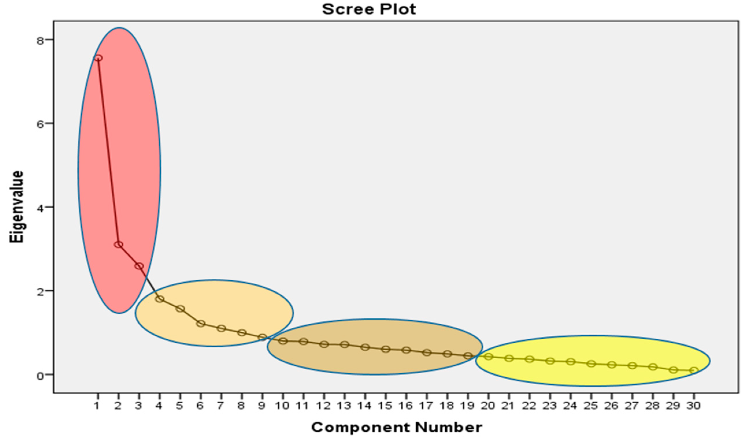 Buildings 06 00031 g011 1024