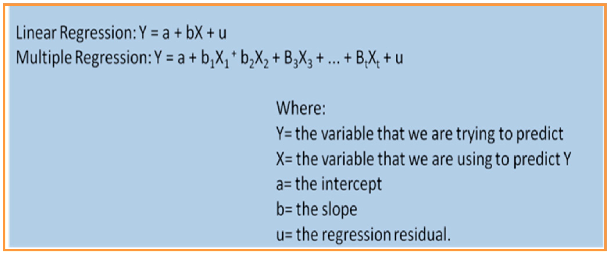 Buildings 06 00031 g013 1024