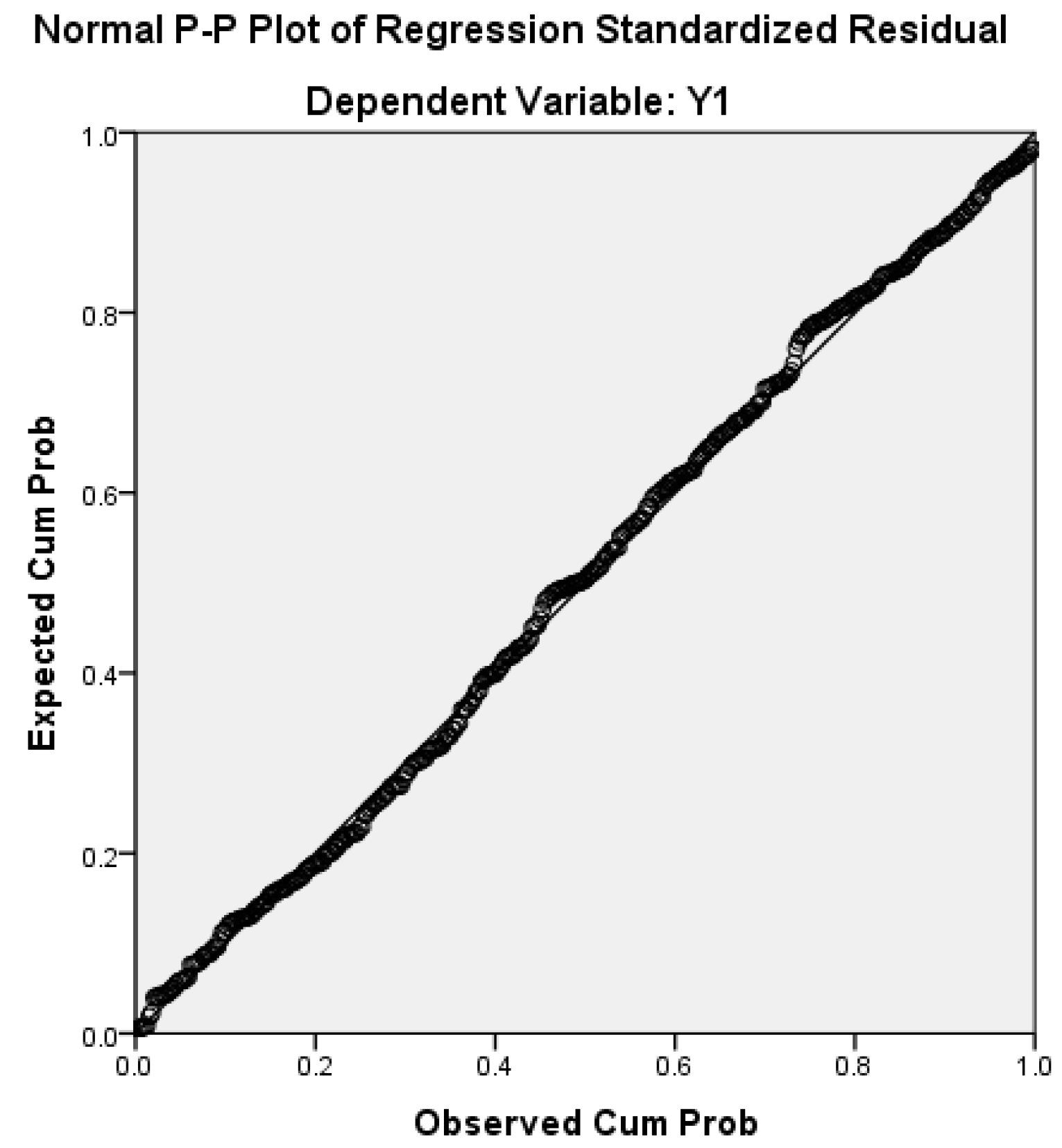 Buildings 06 00031 g015 1024