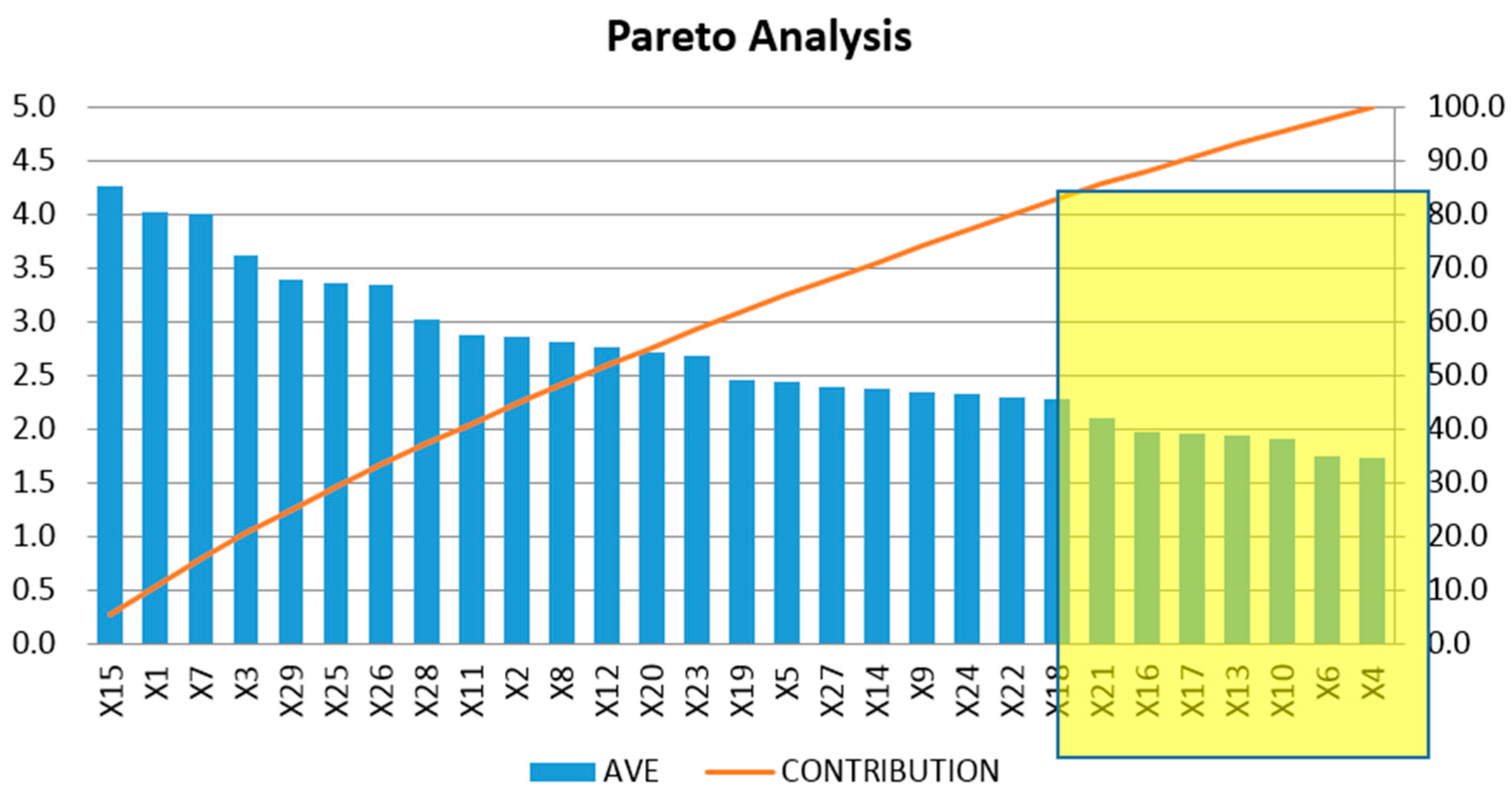 Buildings 06 00031 g016 1024