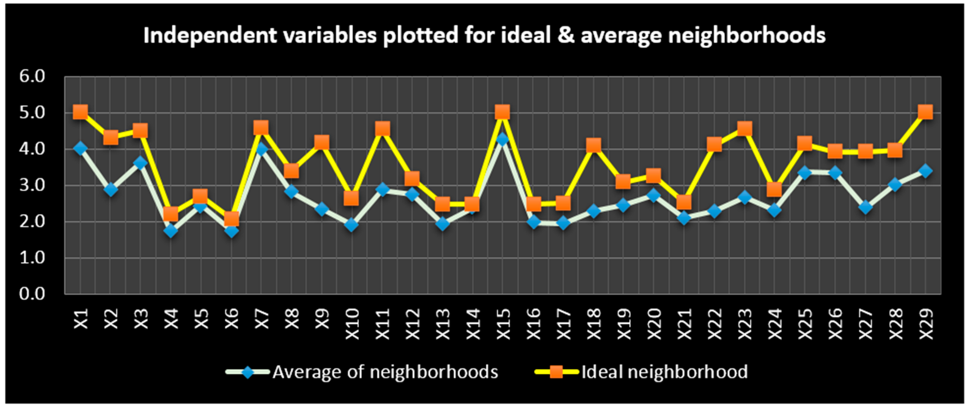 Buildings 06 00031 g018 1024