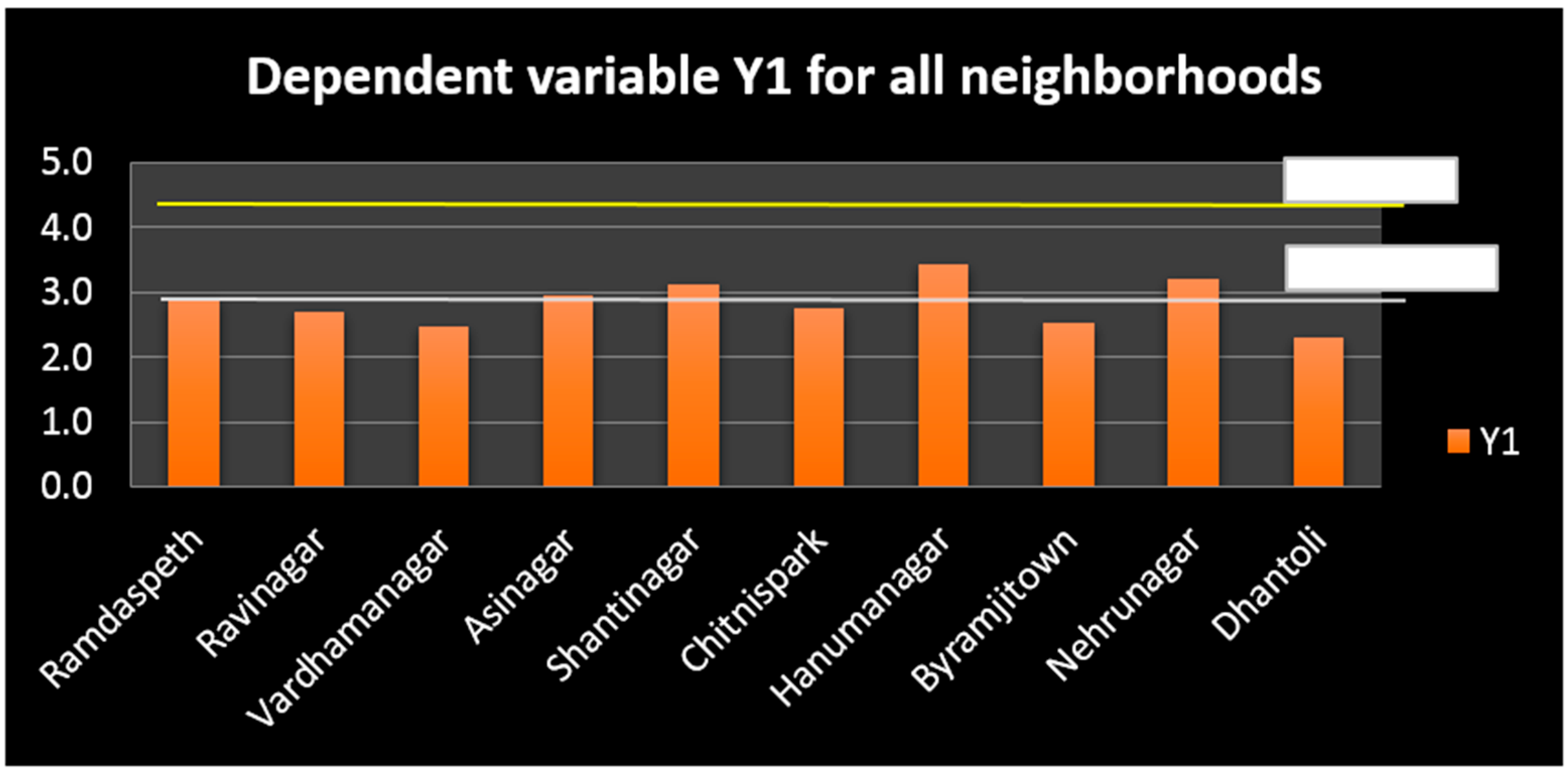 Buildings 06 00031 g020 1024