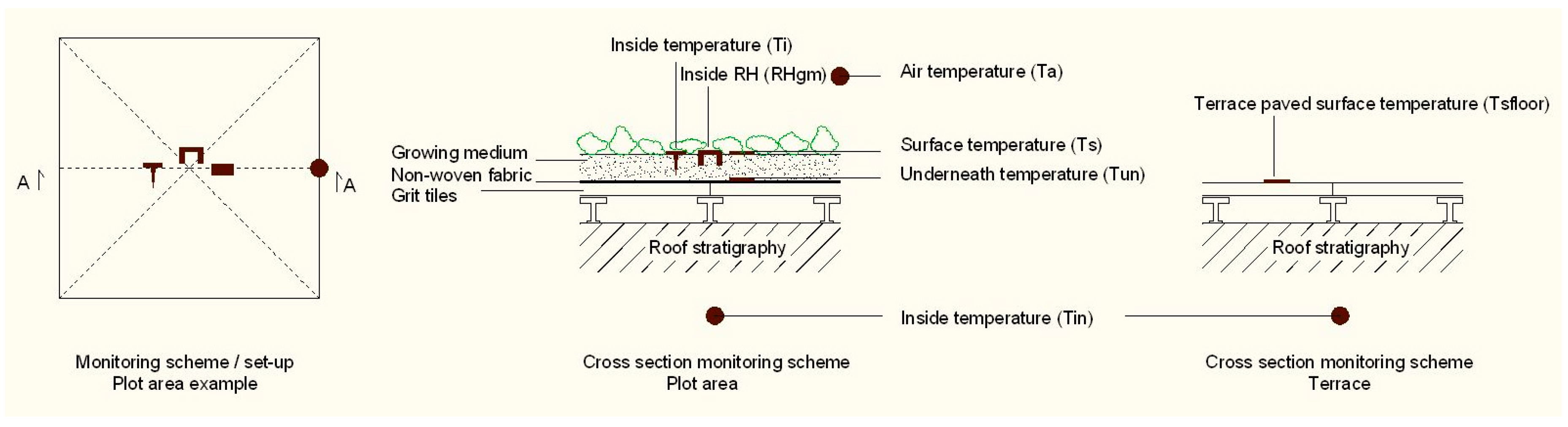 Buildings 06 00033 g003 1024