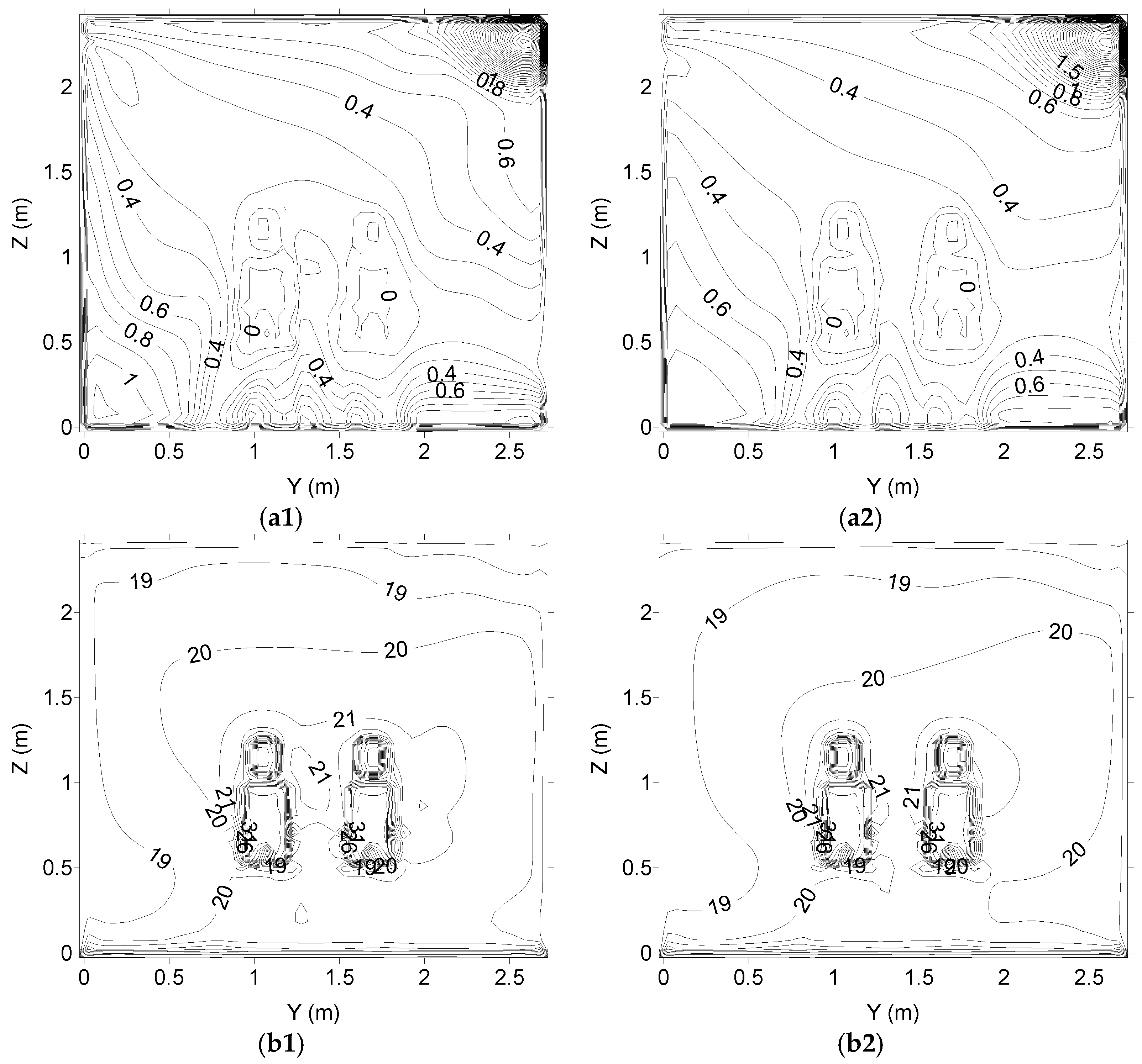 Buildings 06 00038 g004 1024
