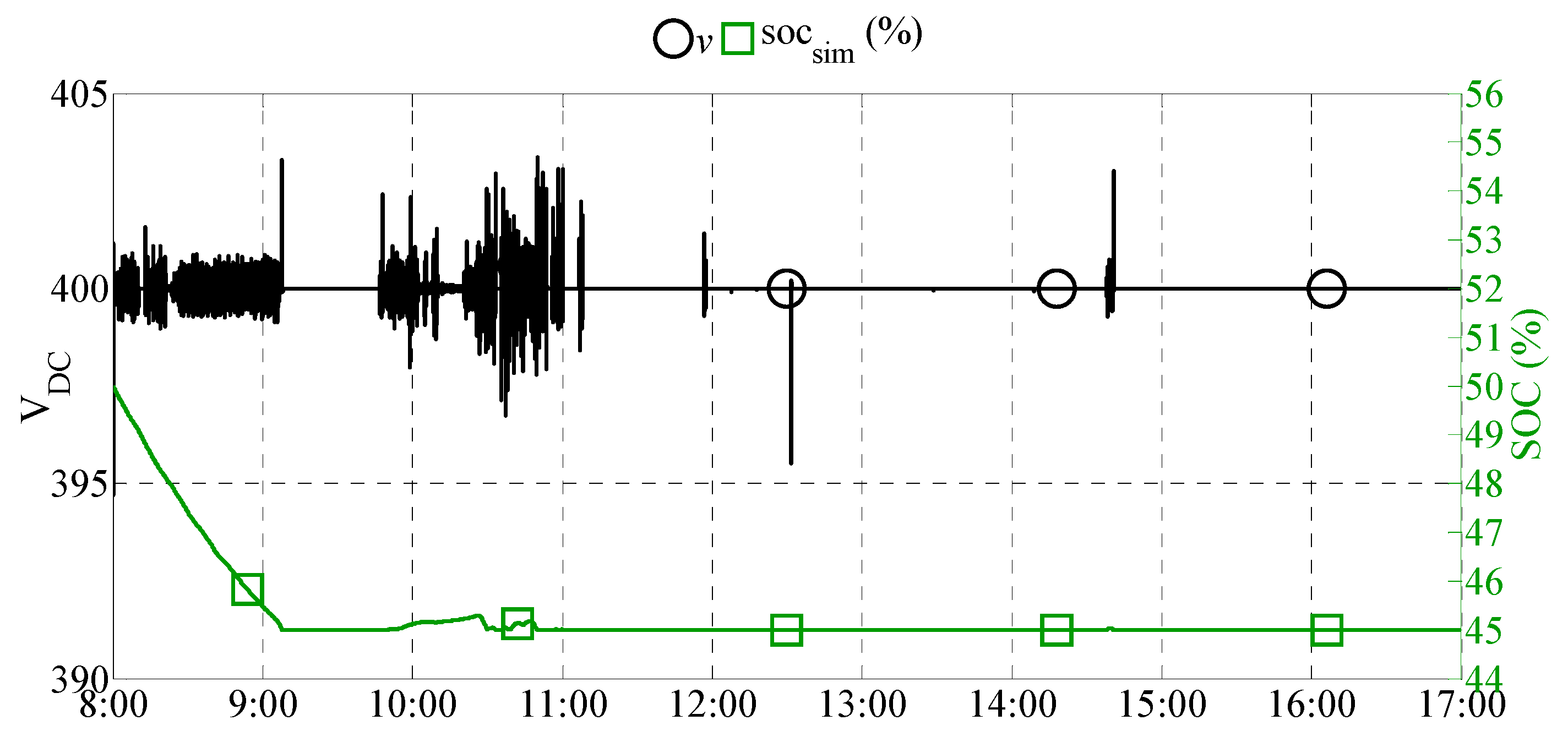 Buildings 06 00050 g008 550