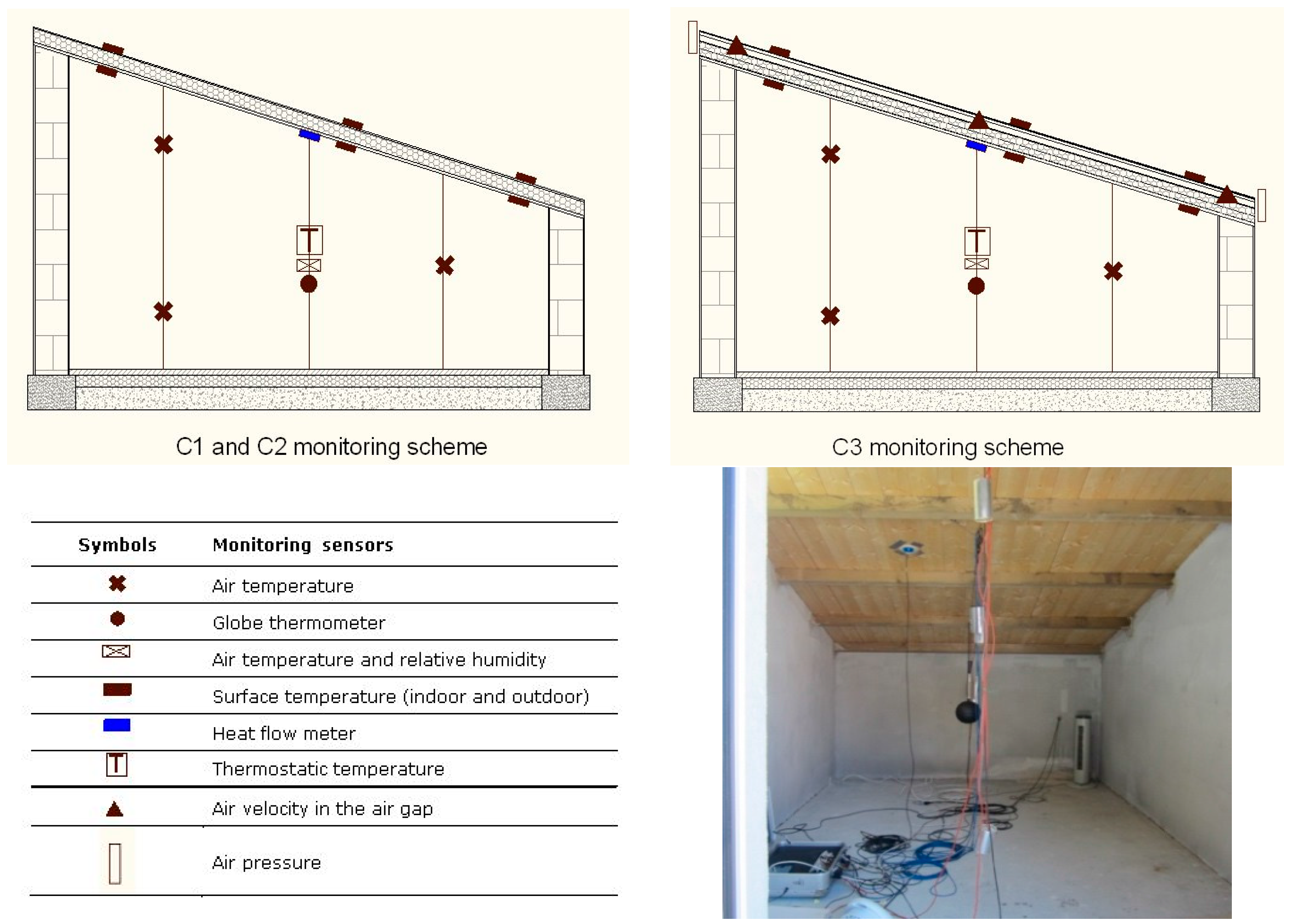 Buildings 06 00052 g003 550