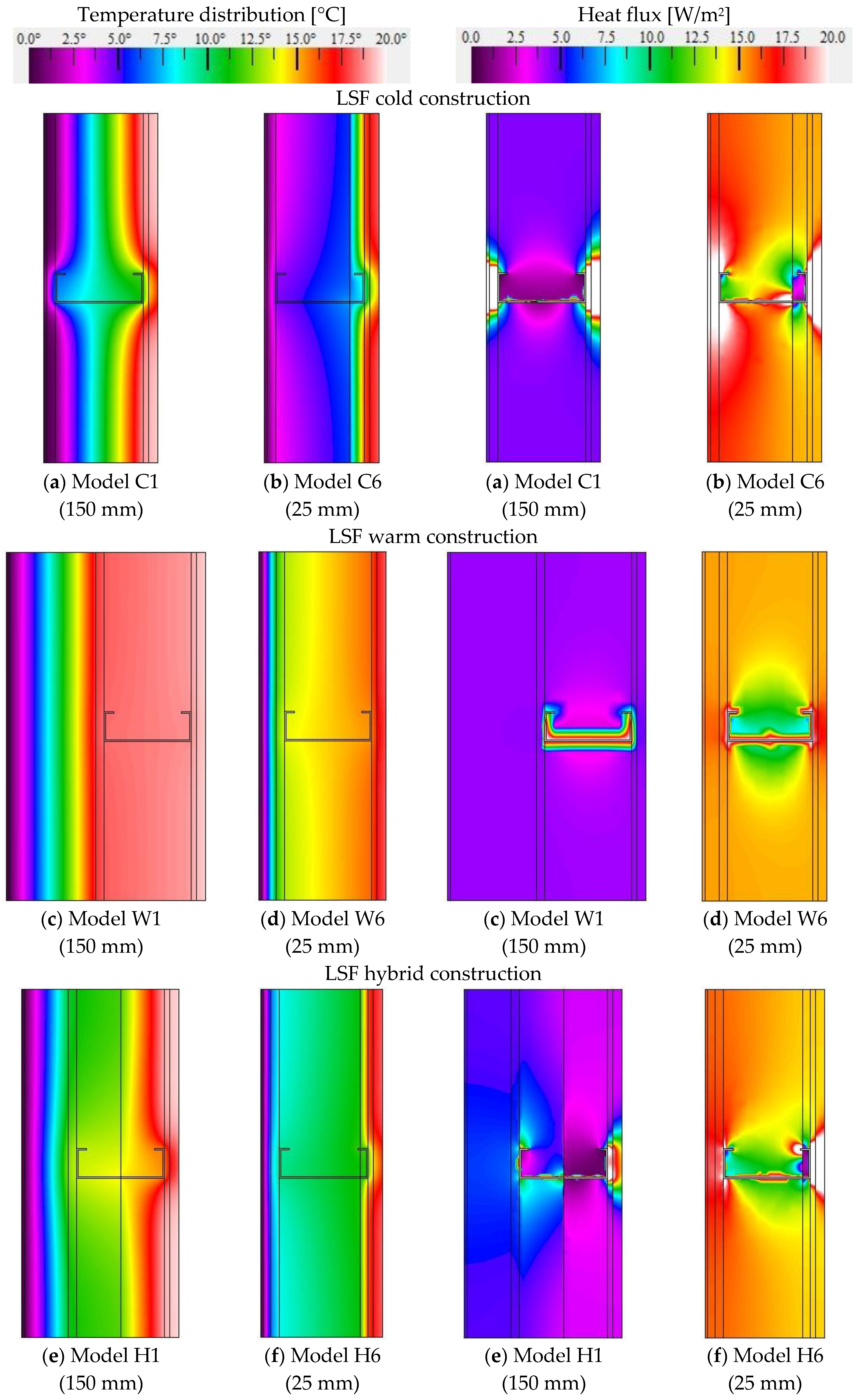 Buildings 07 00013 g008 550