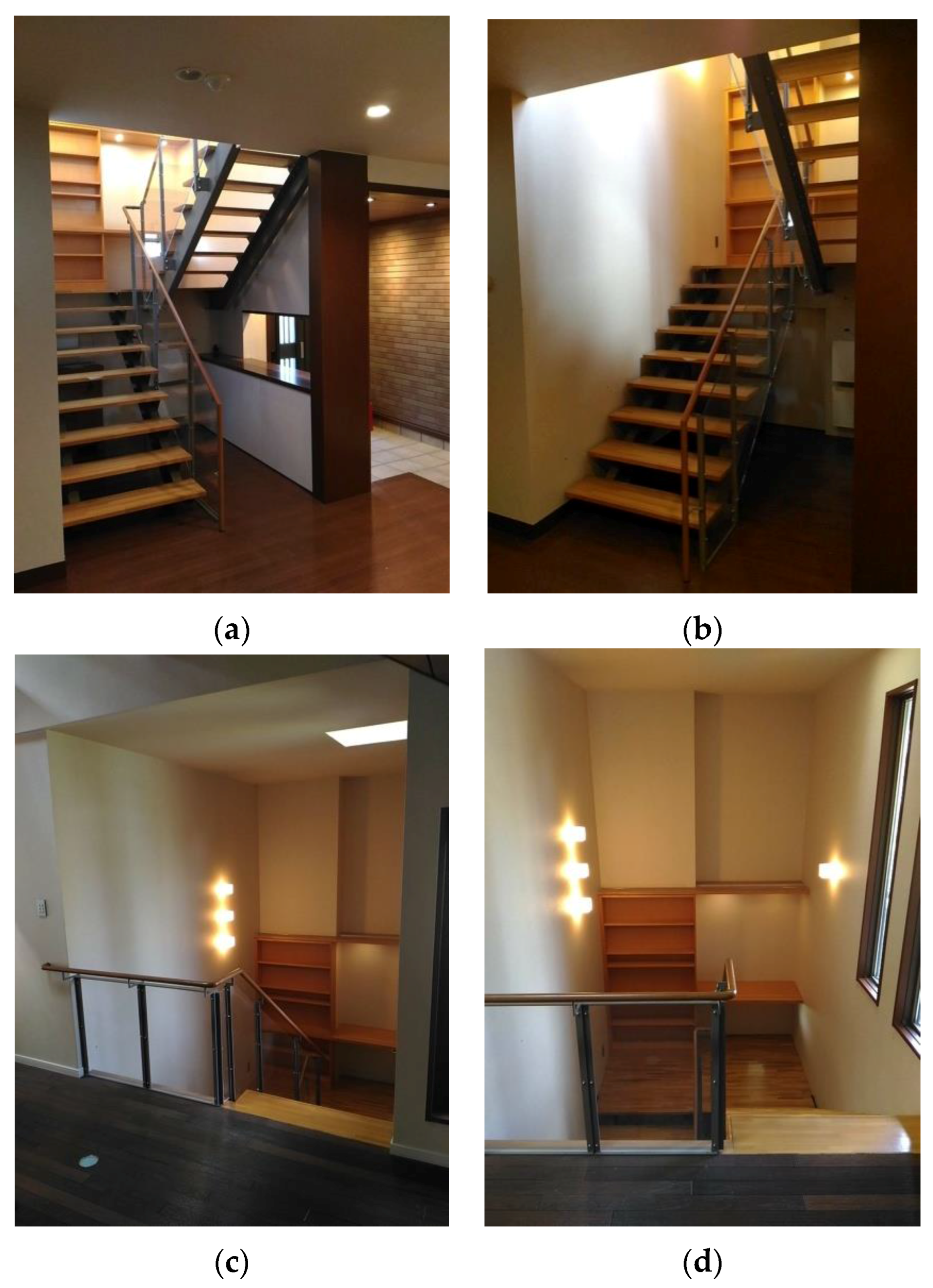 Buildings 07 00014 g003 550