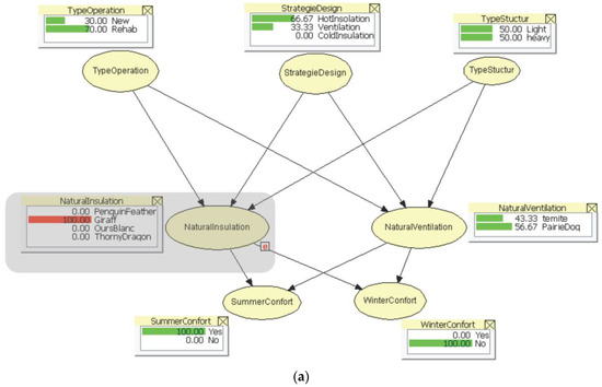 hugin bayesian hugin bayesian