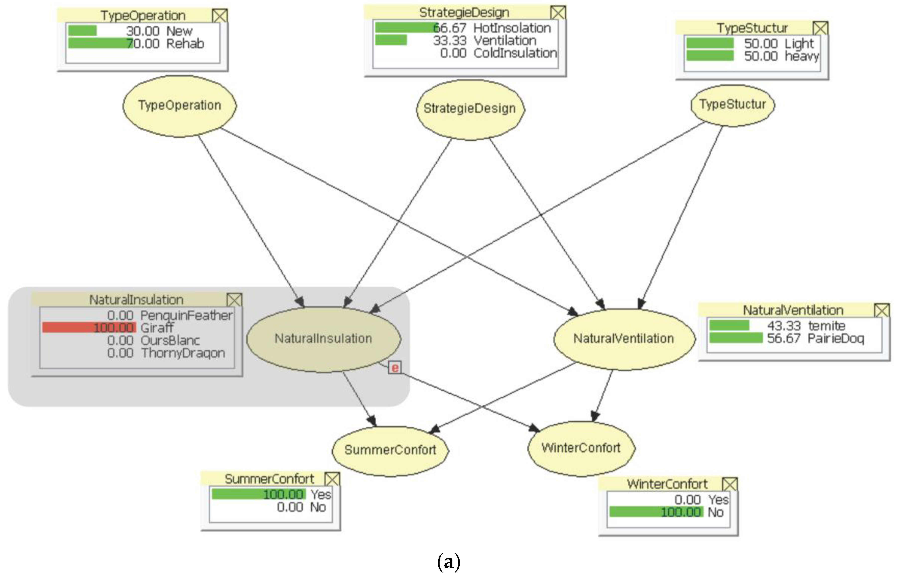 Buildings 07 00019 g010a 550