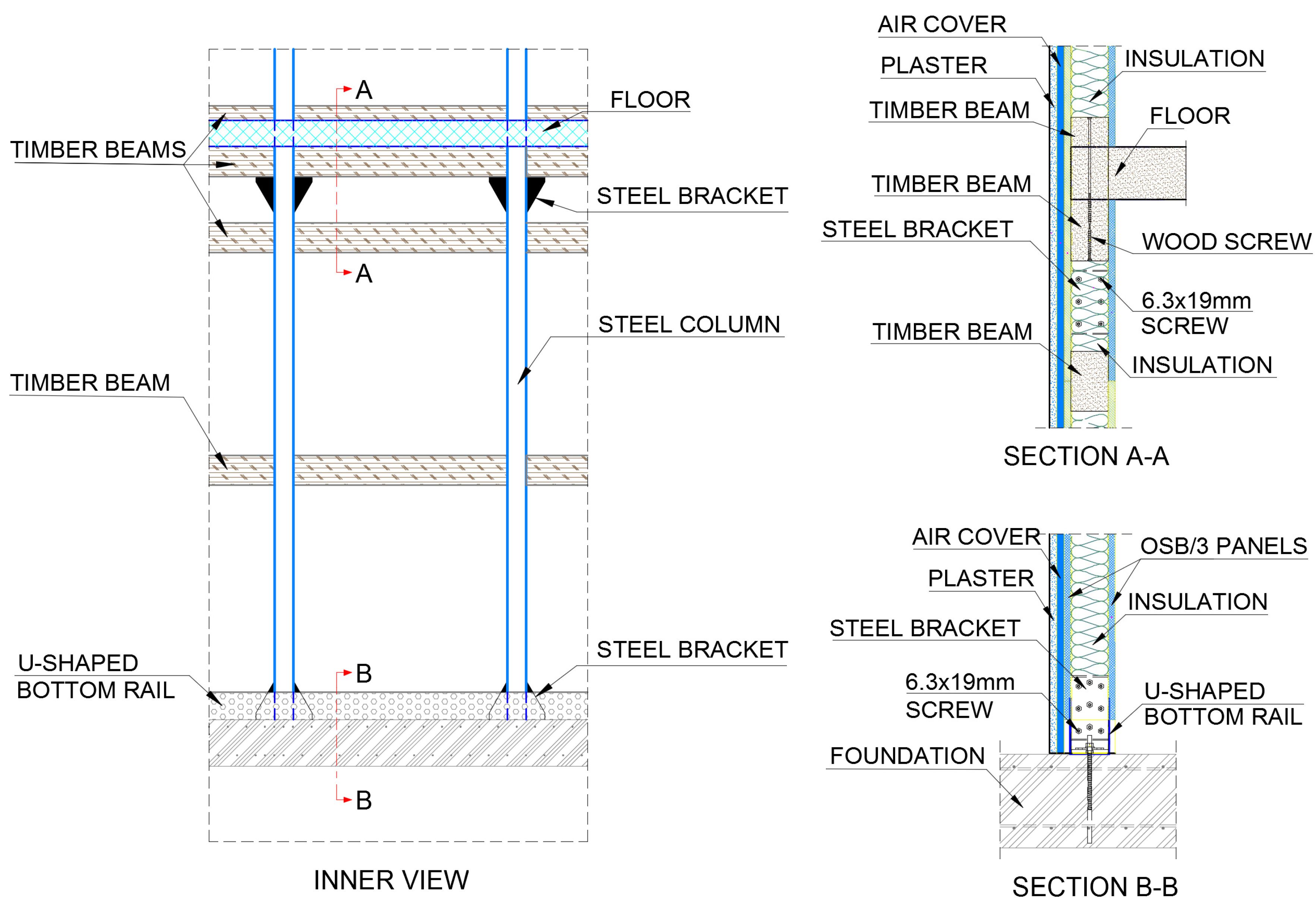 Buildings 07 00033 g001 550