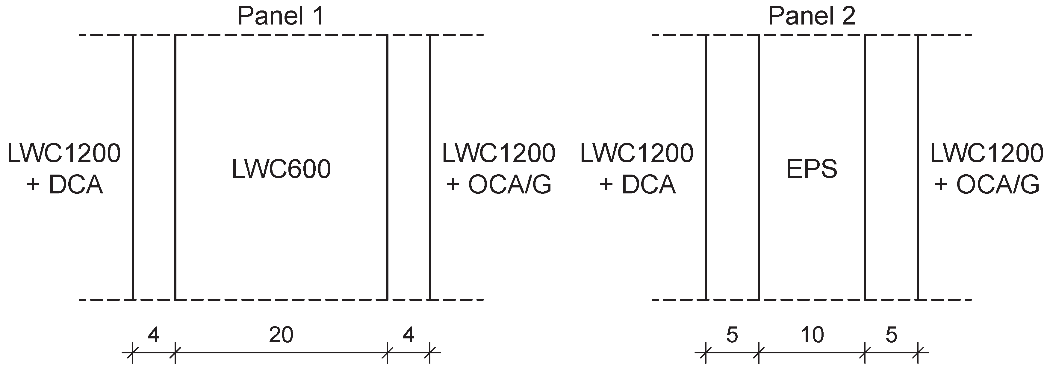 Buildings 07 00035 g003 550