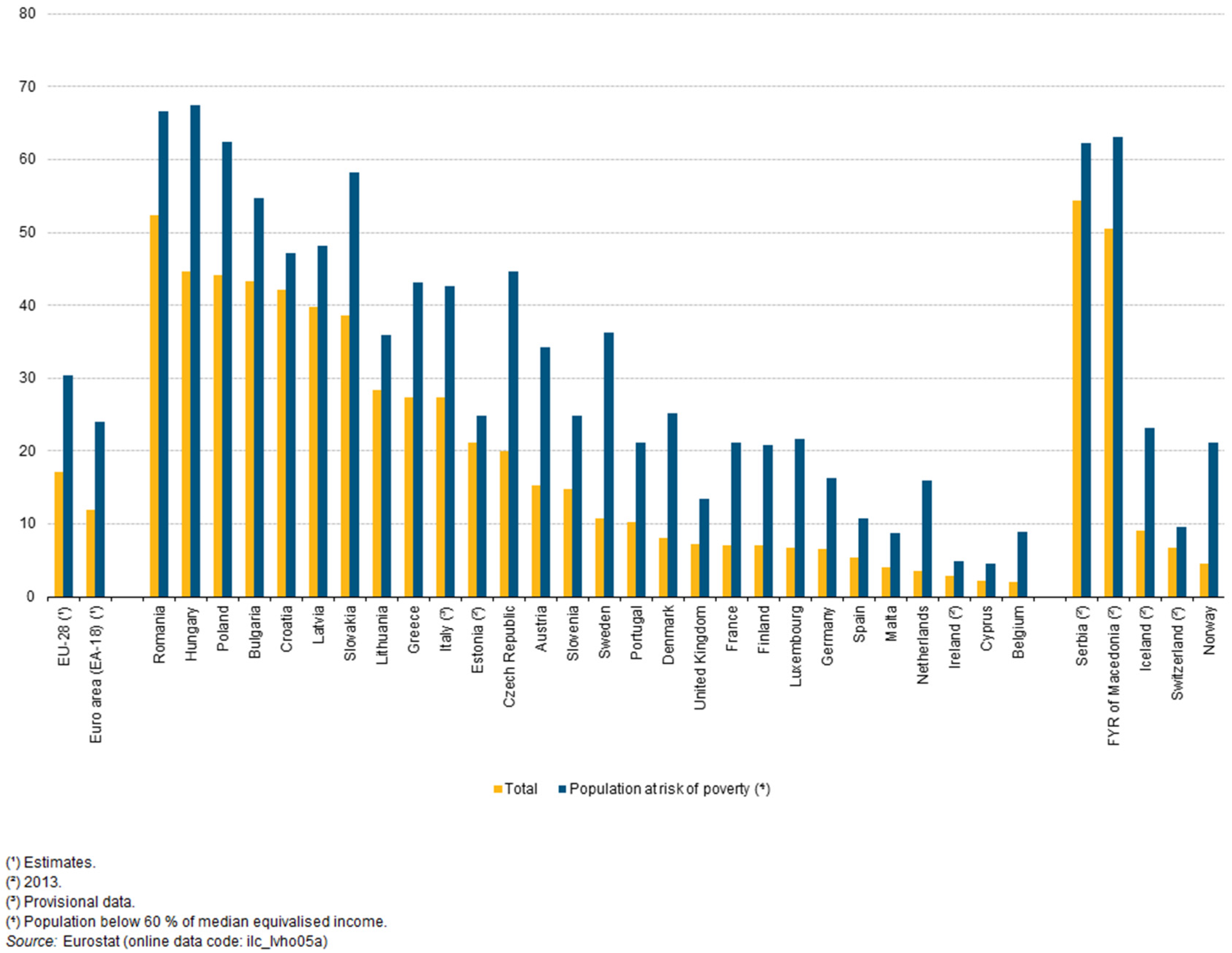 Buildings 07 00044 g001 550