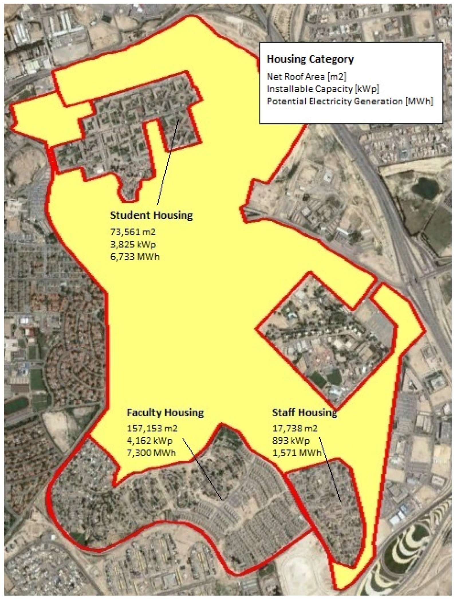 Buildings 07 00046 g008 550