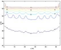 Buildings 07 00047 i002