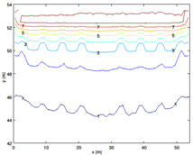 Buildings 07 00047 i005