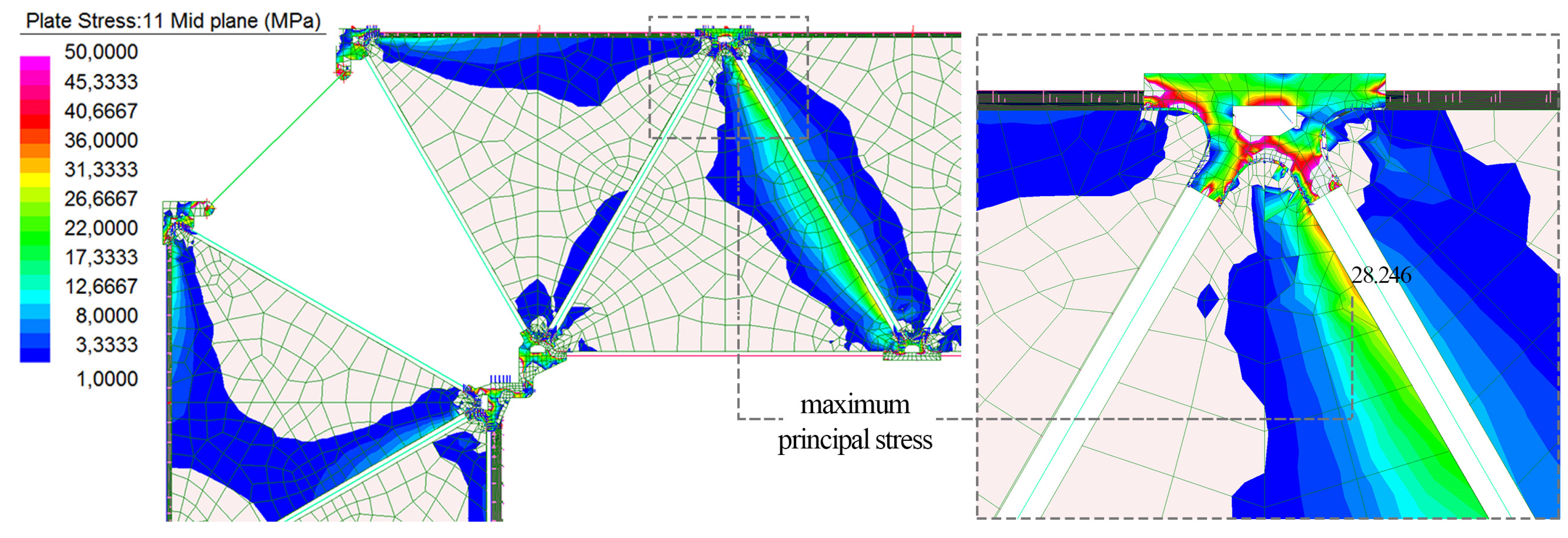 Buildings 07 00050 g016 550